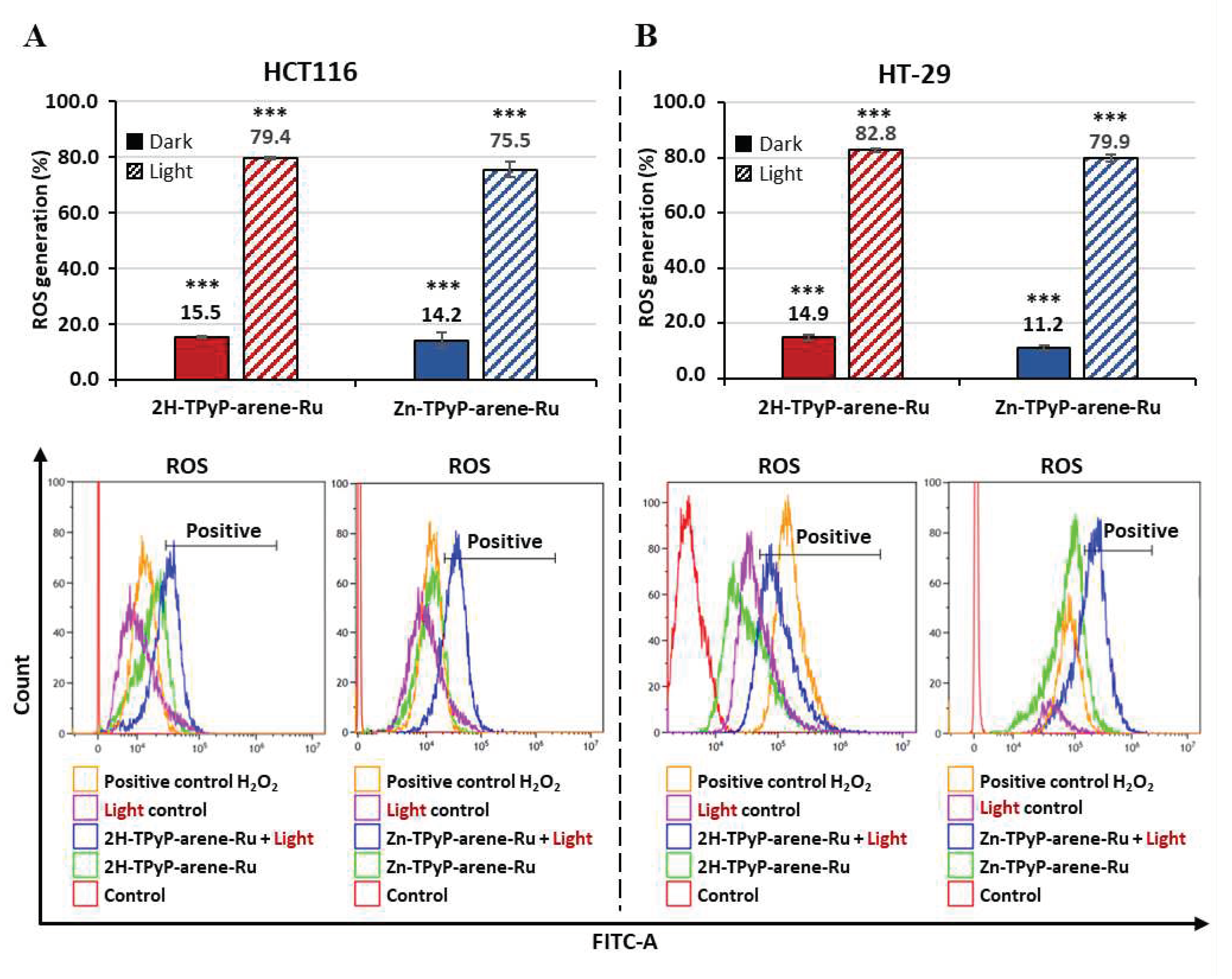 Preprints 86315 g004