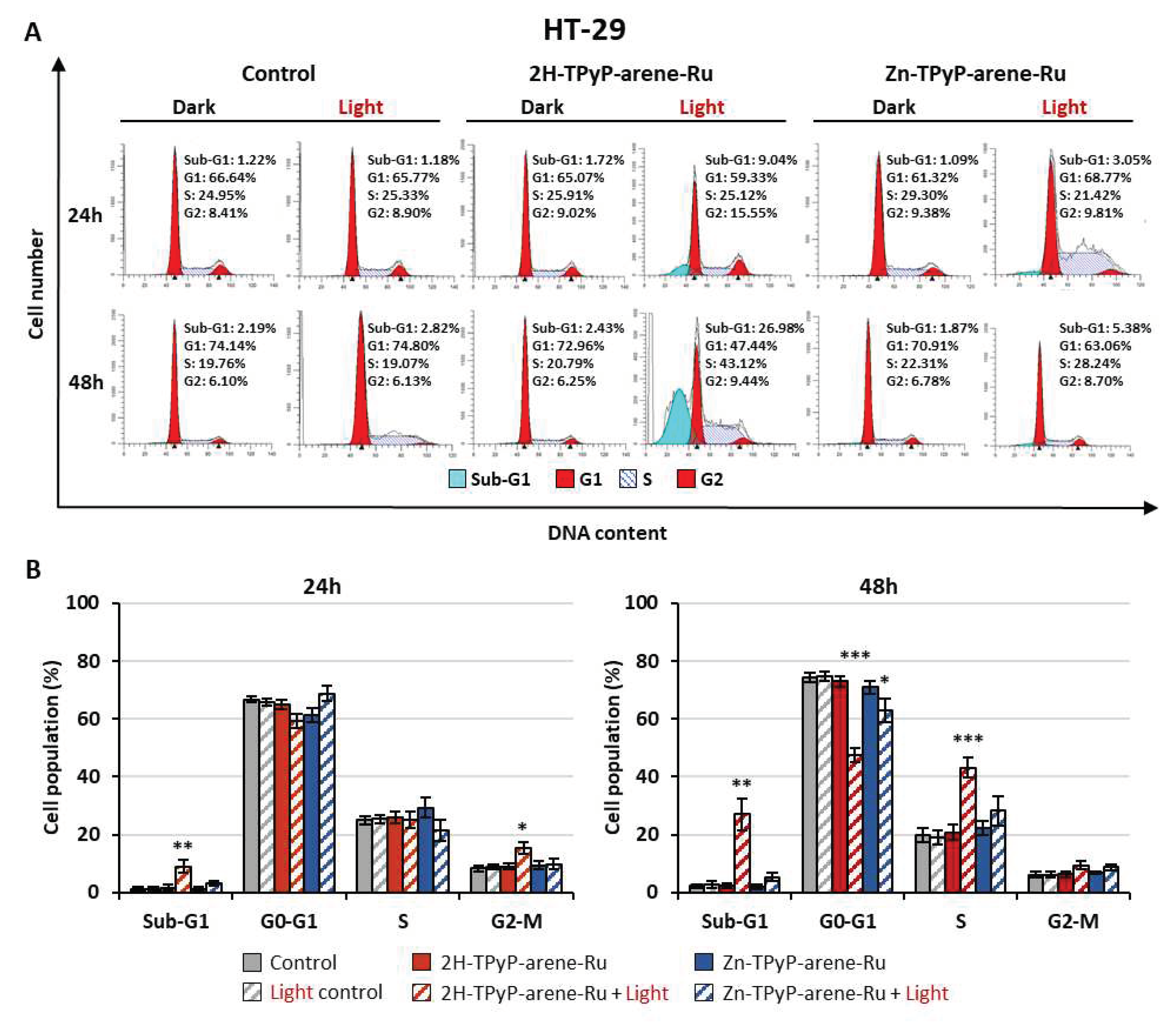 Preprints 86315 g008