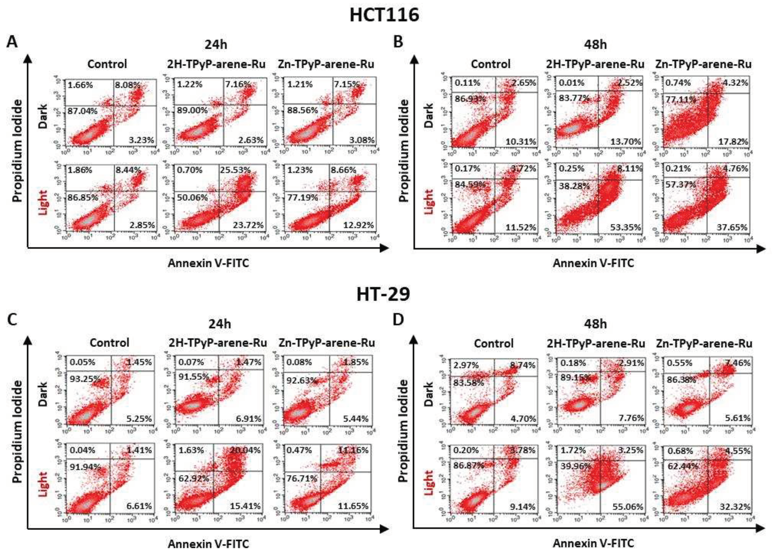 Preprints 86315 g009