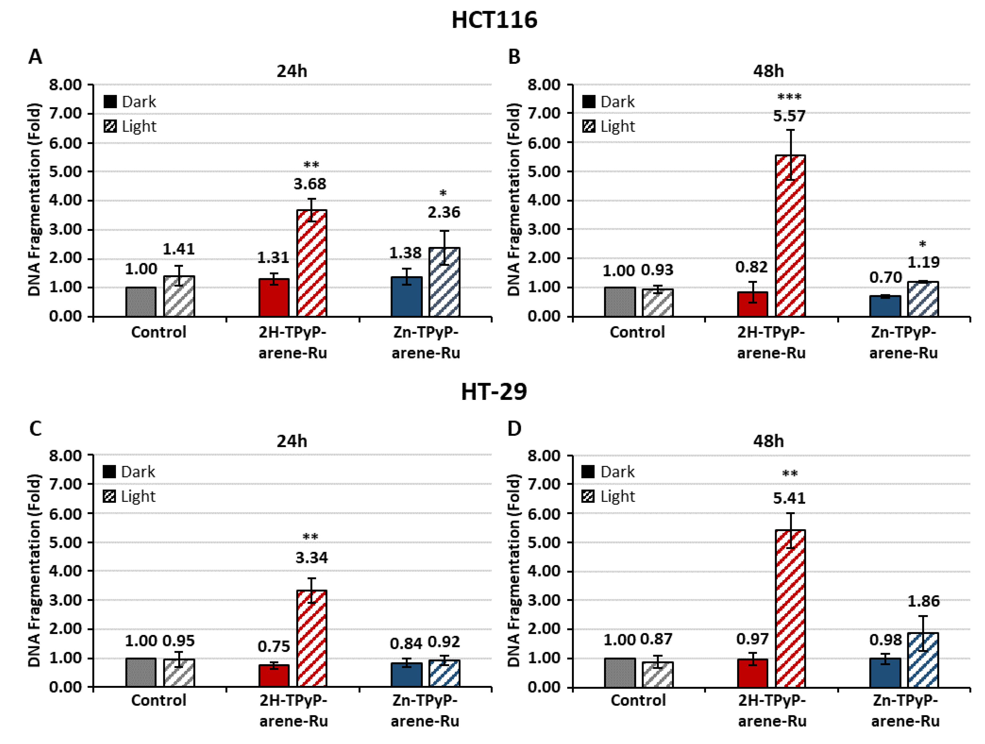 Preprints 86315 g013