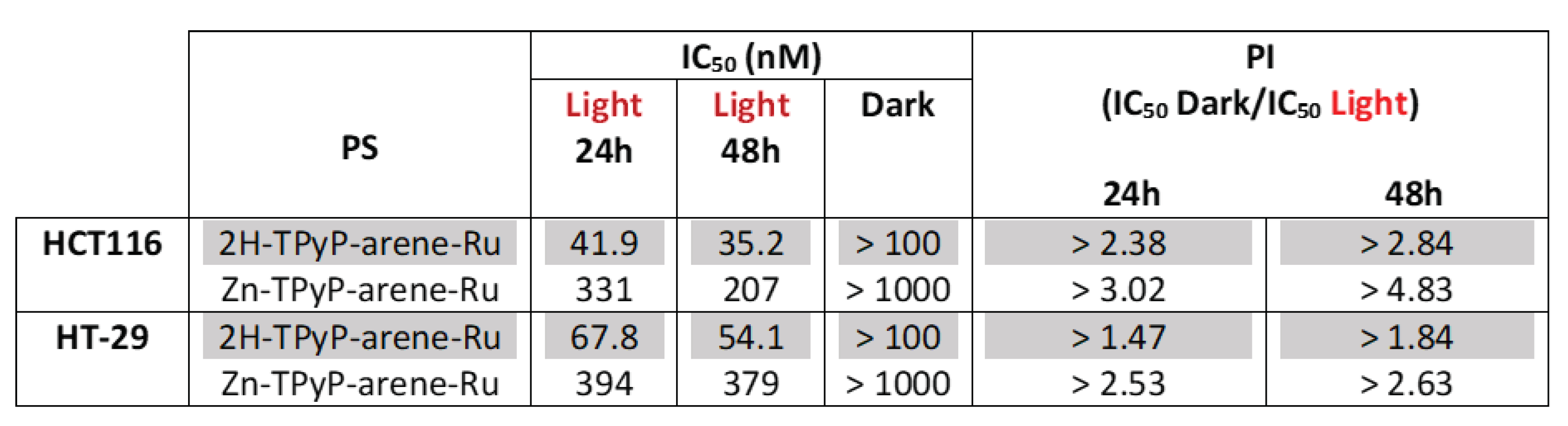 Preprints 86315 i001