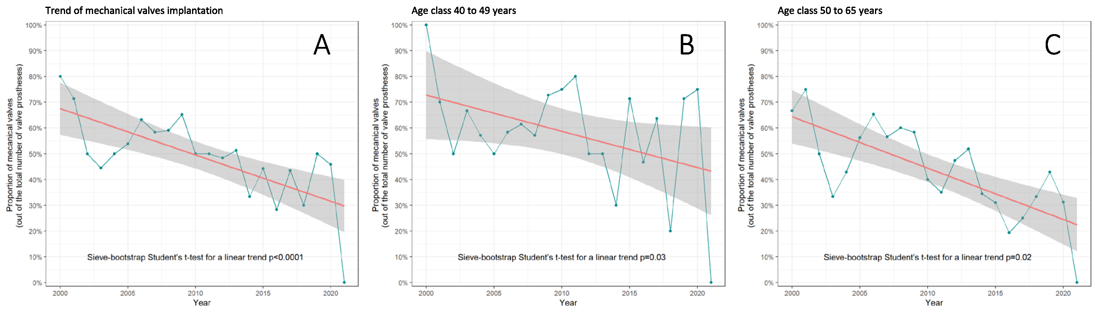 Preprints 90081 g001