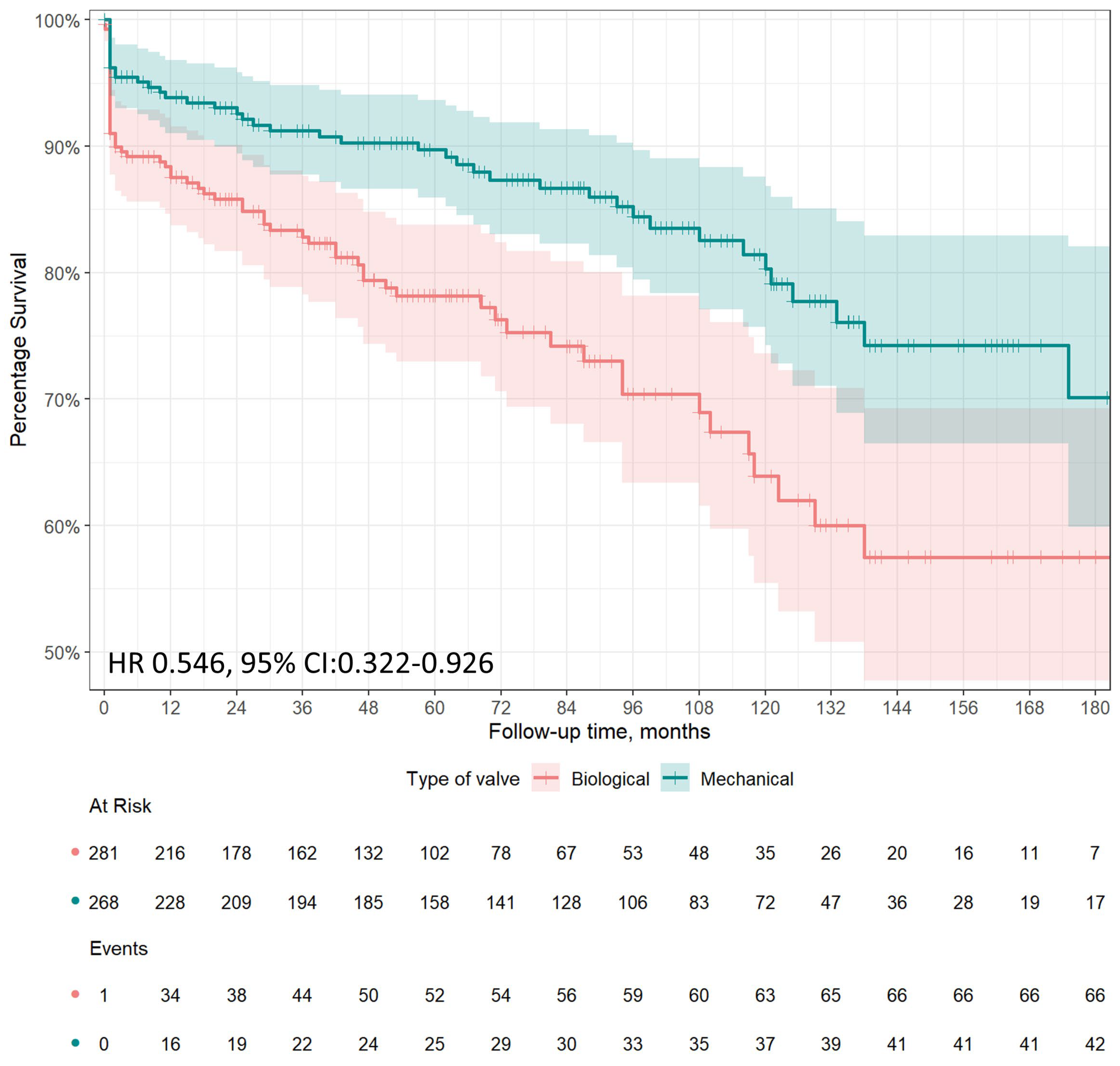 Preprints 90081 g002