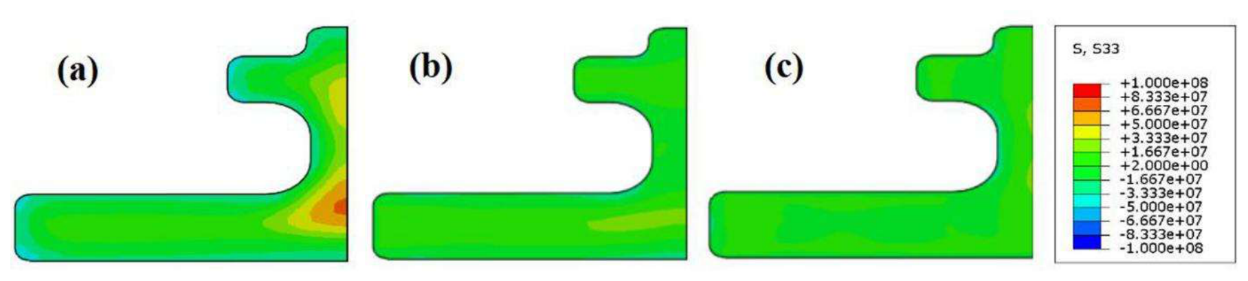 Preprints 234721 g002 Preprints 234721 g002