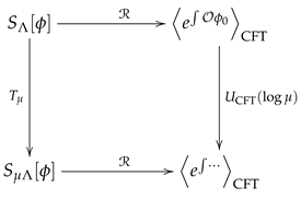 Preprints 165595 i002