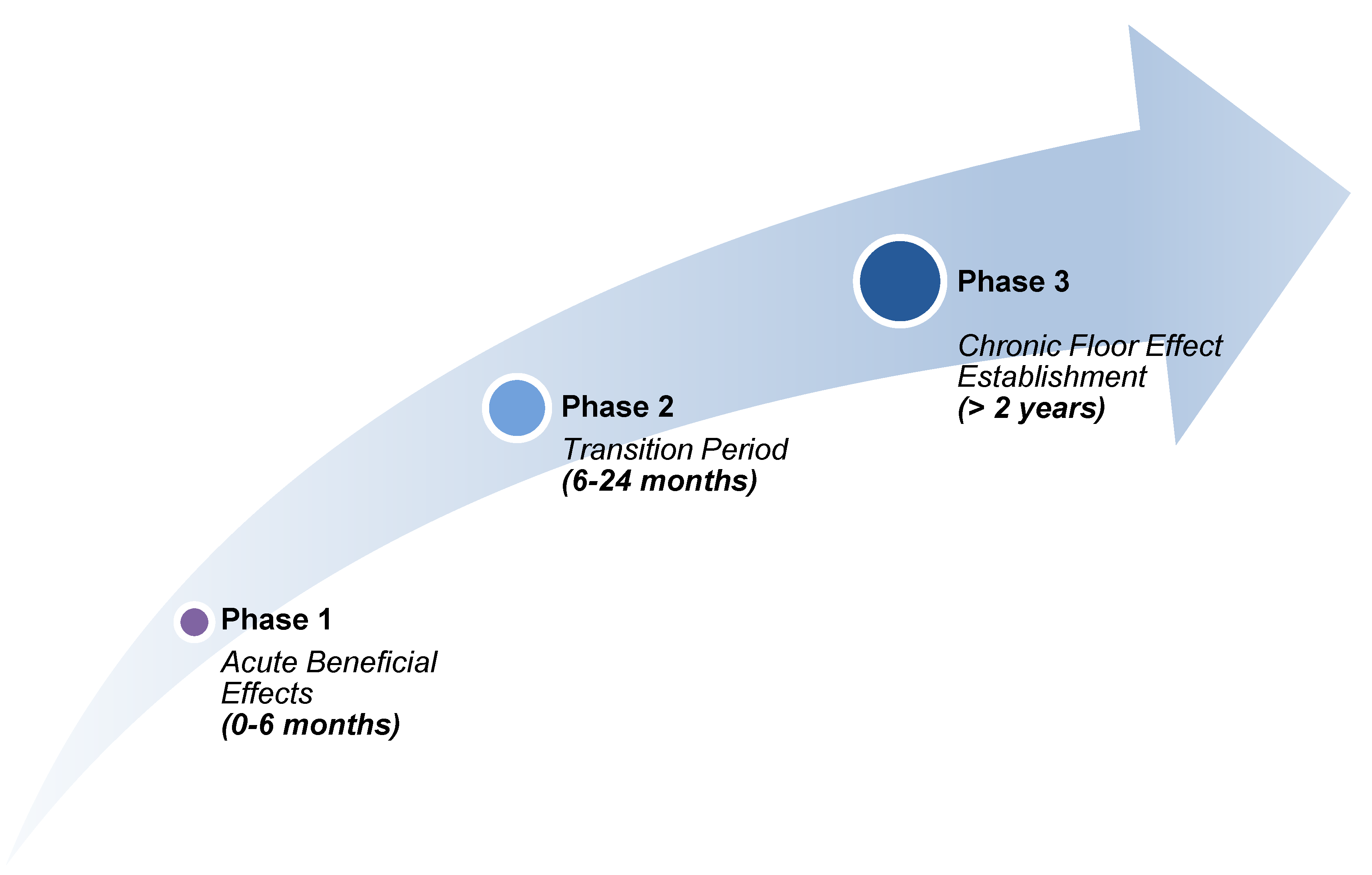 Preprints 180117 g002