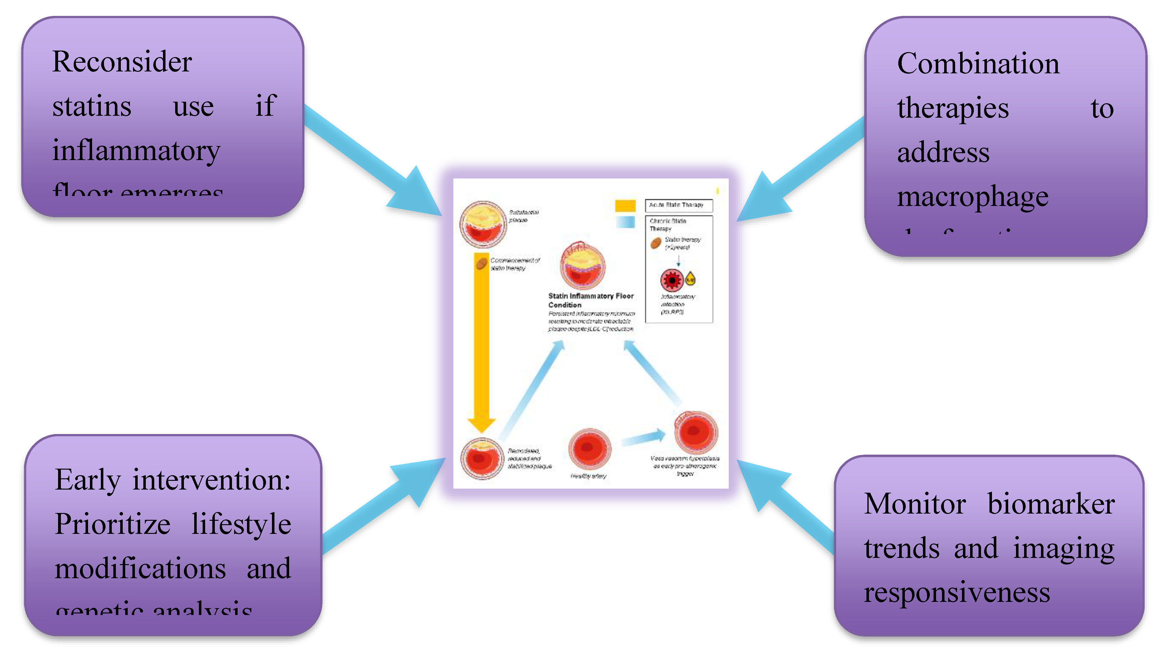 Preprints 180117 g005