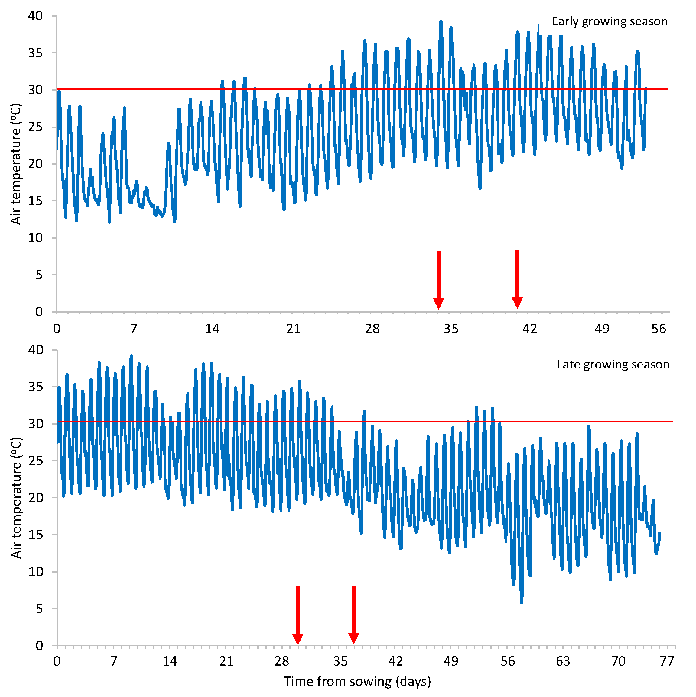Preprints 189688 g001