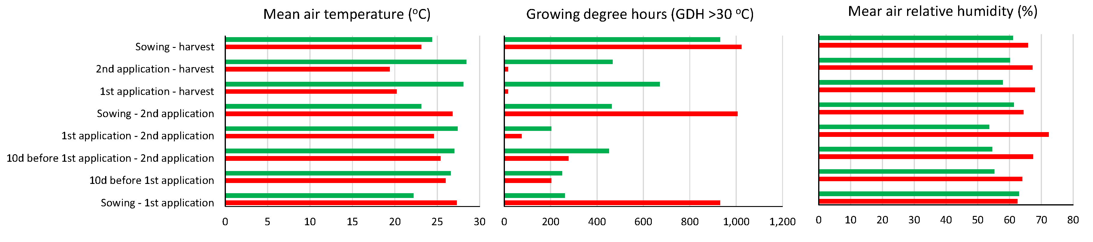 Preprints 189688 g003