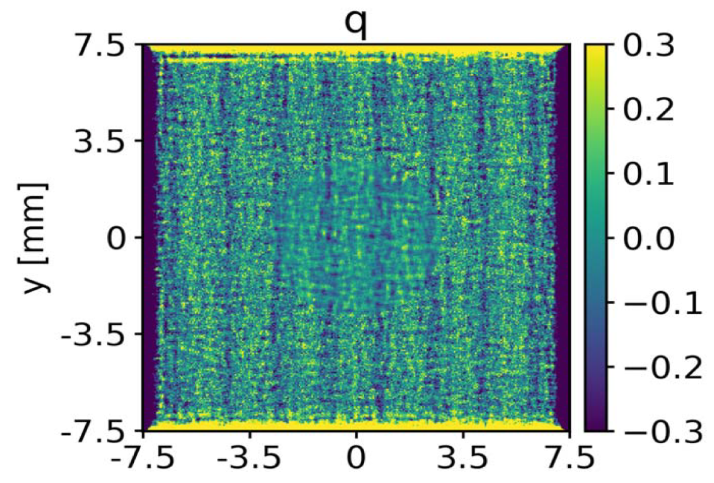 Preprints 183305 g002