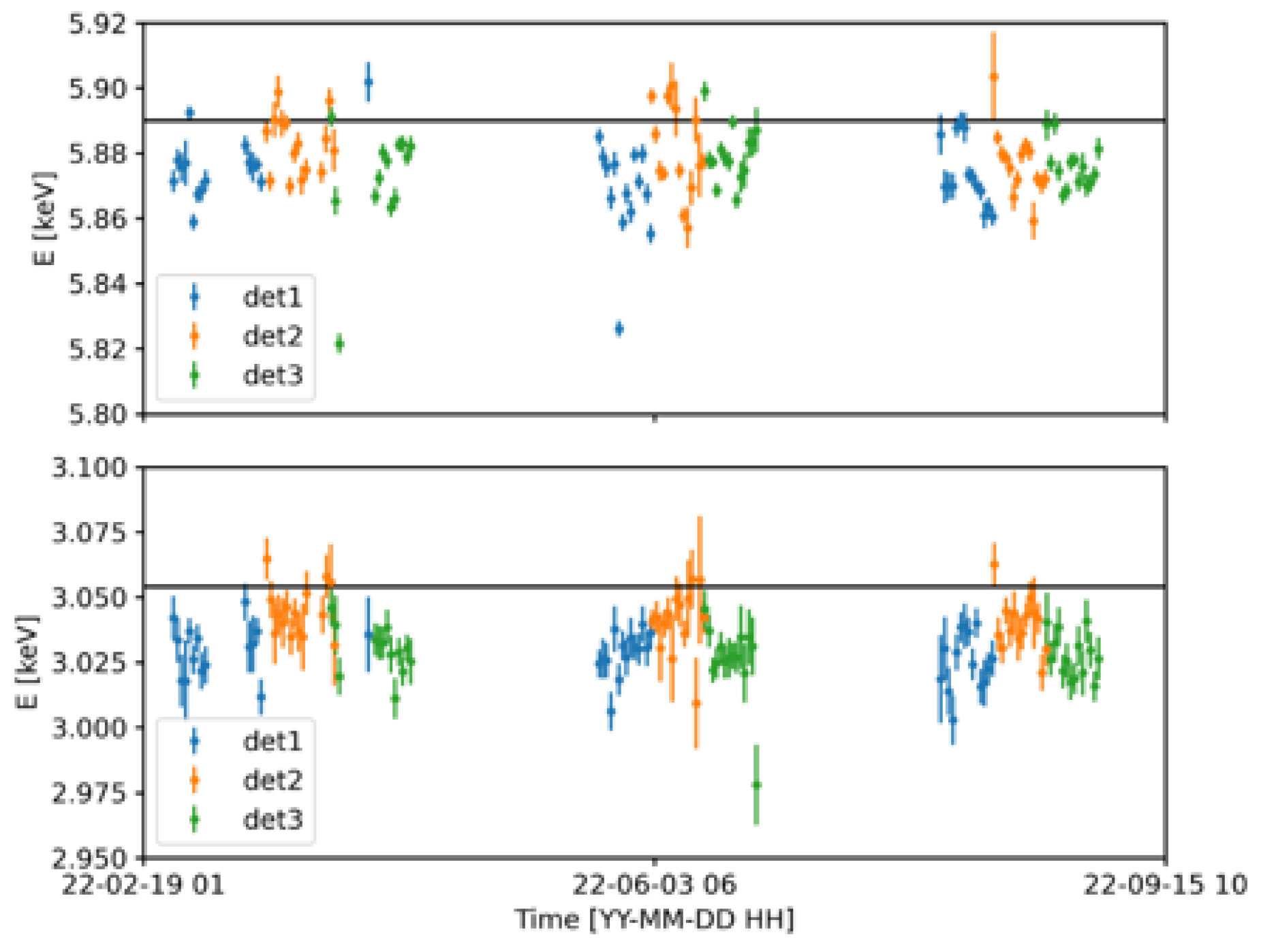Preprints 183305 g006