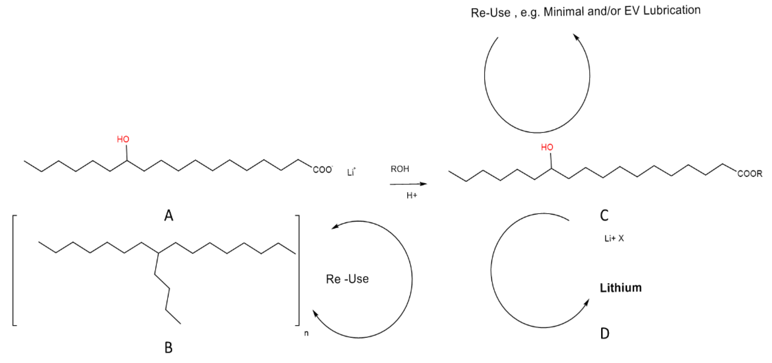 Preprints 154323 g004