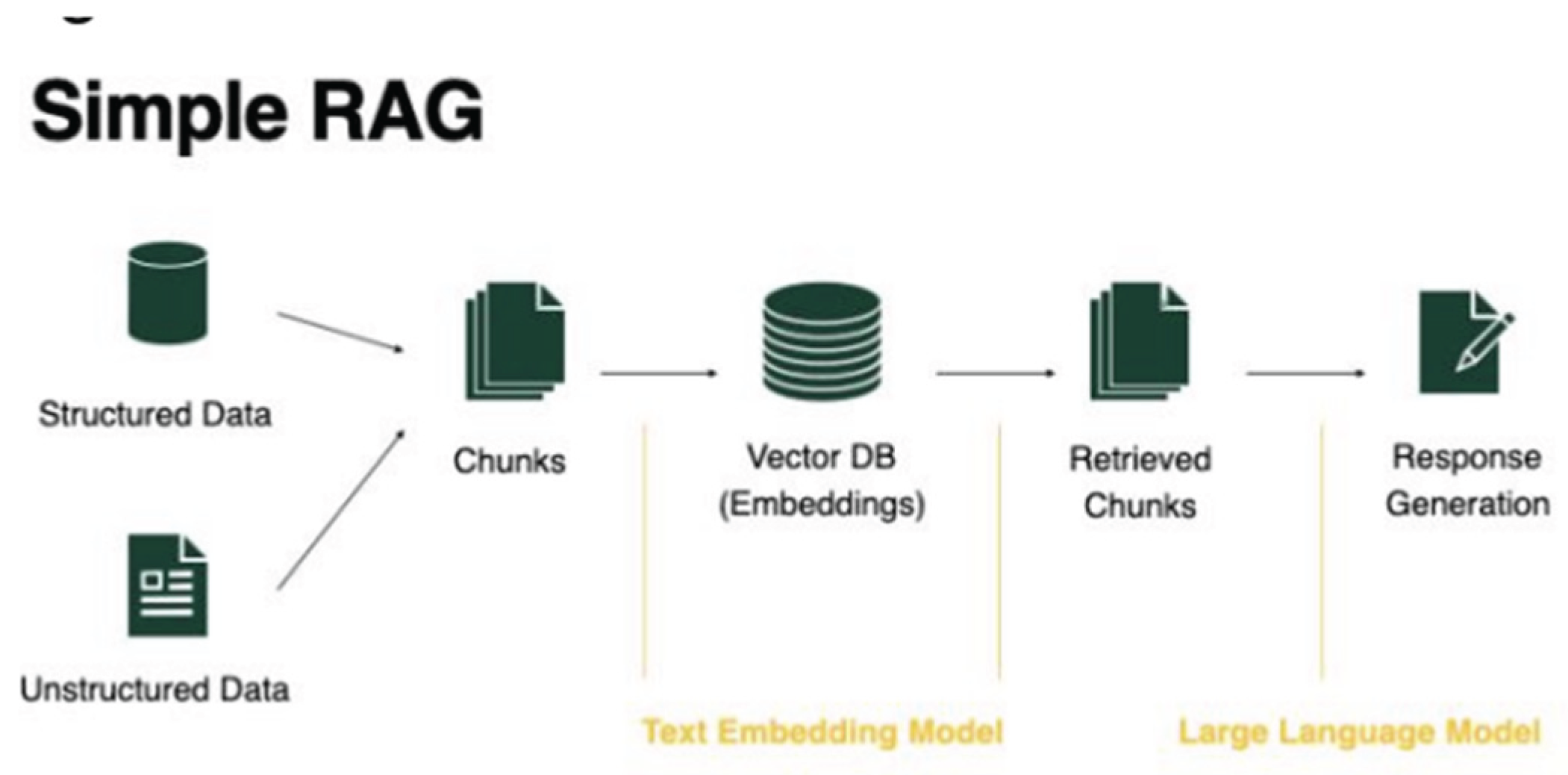 Preprints 167788 g002