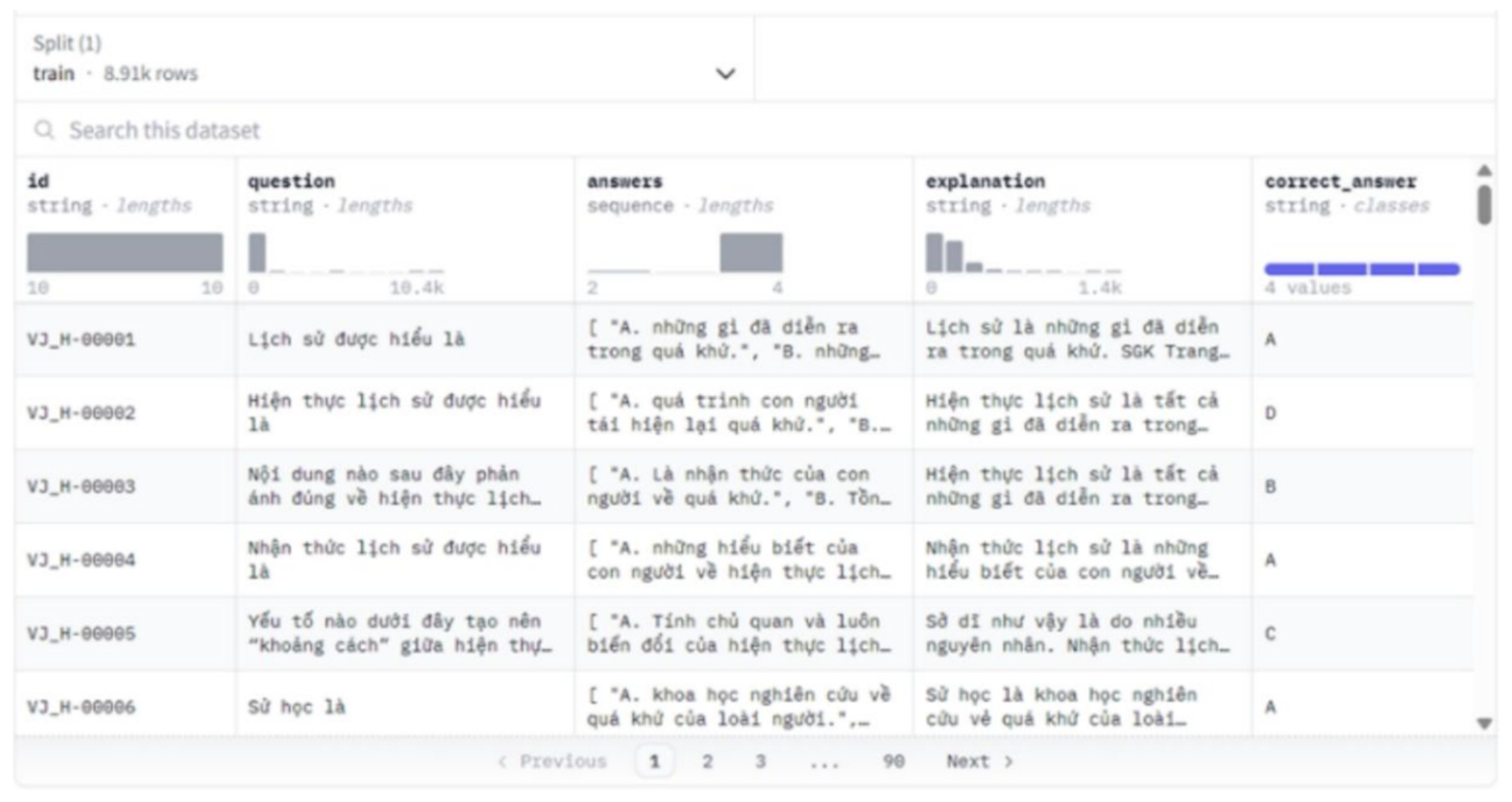 Preprints 167788 g003