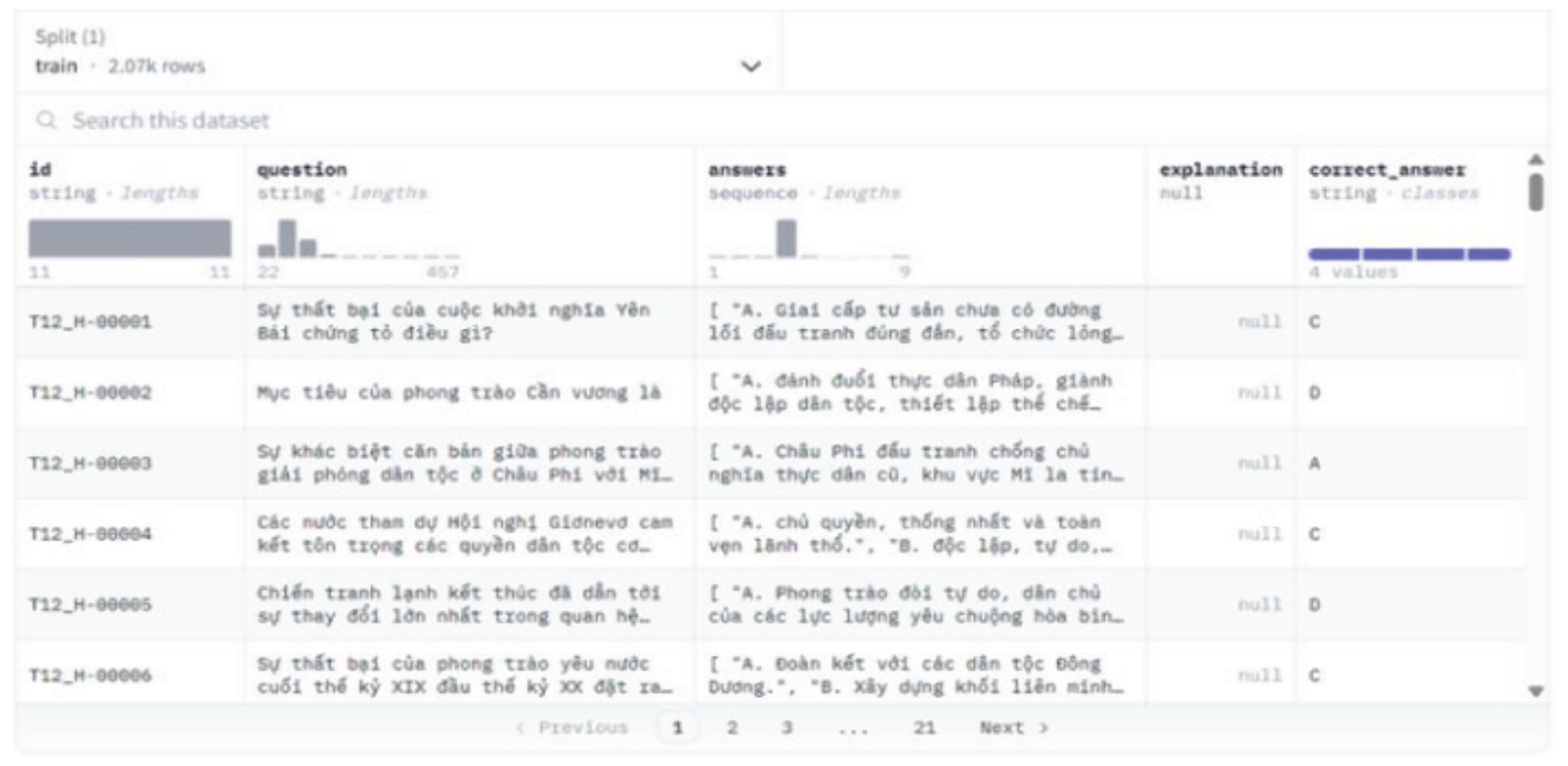 Preprints 167788 g004