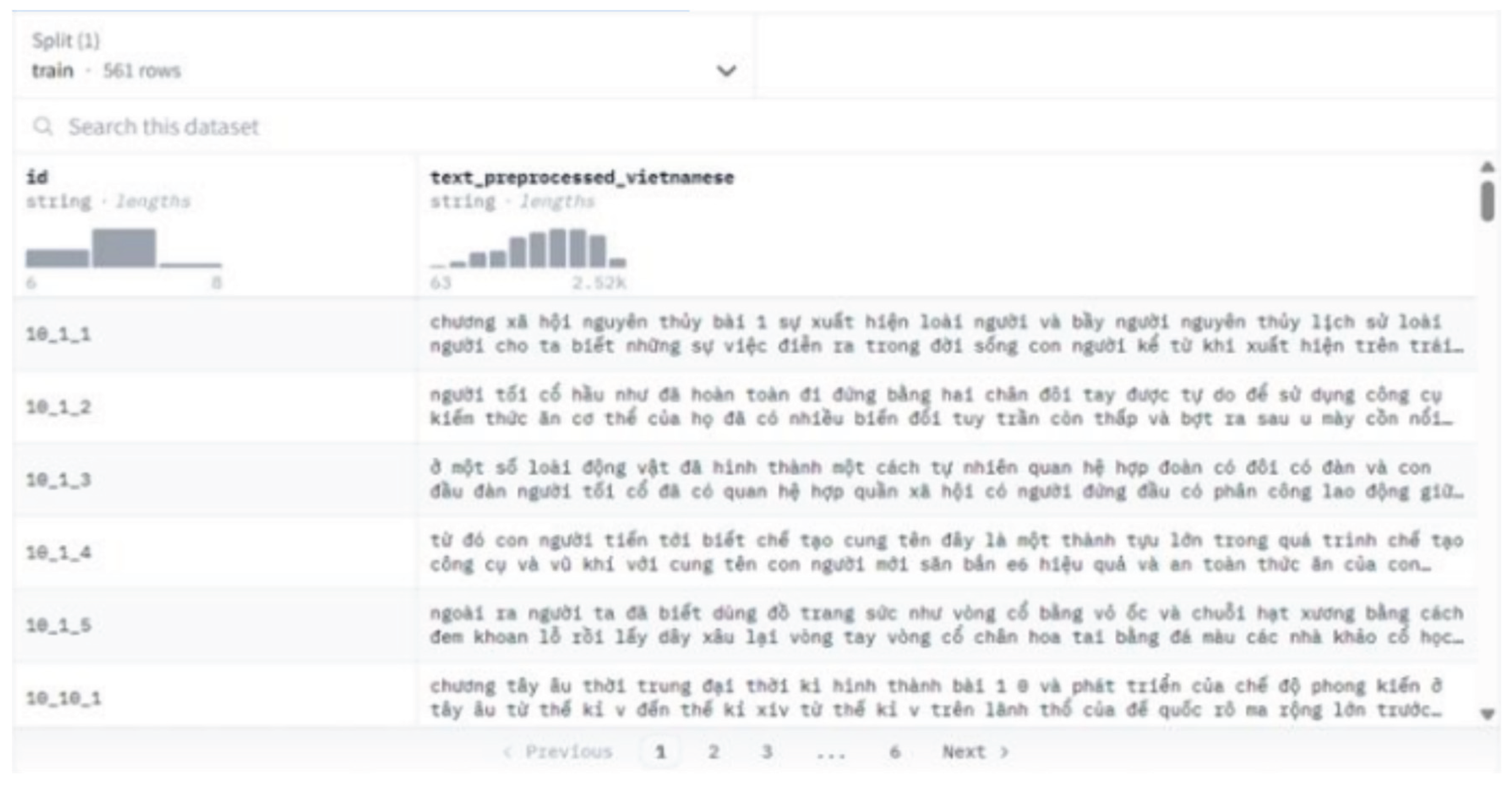 Preprints 167788 g005