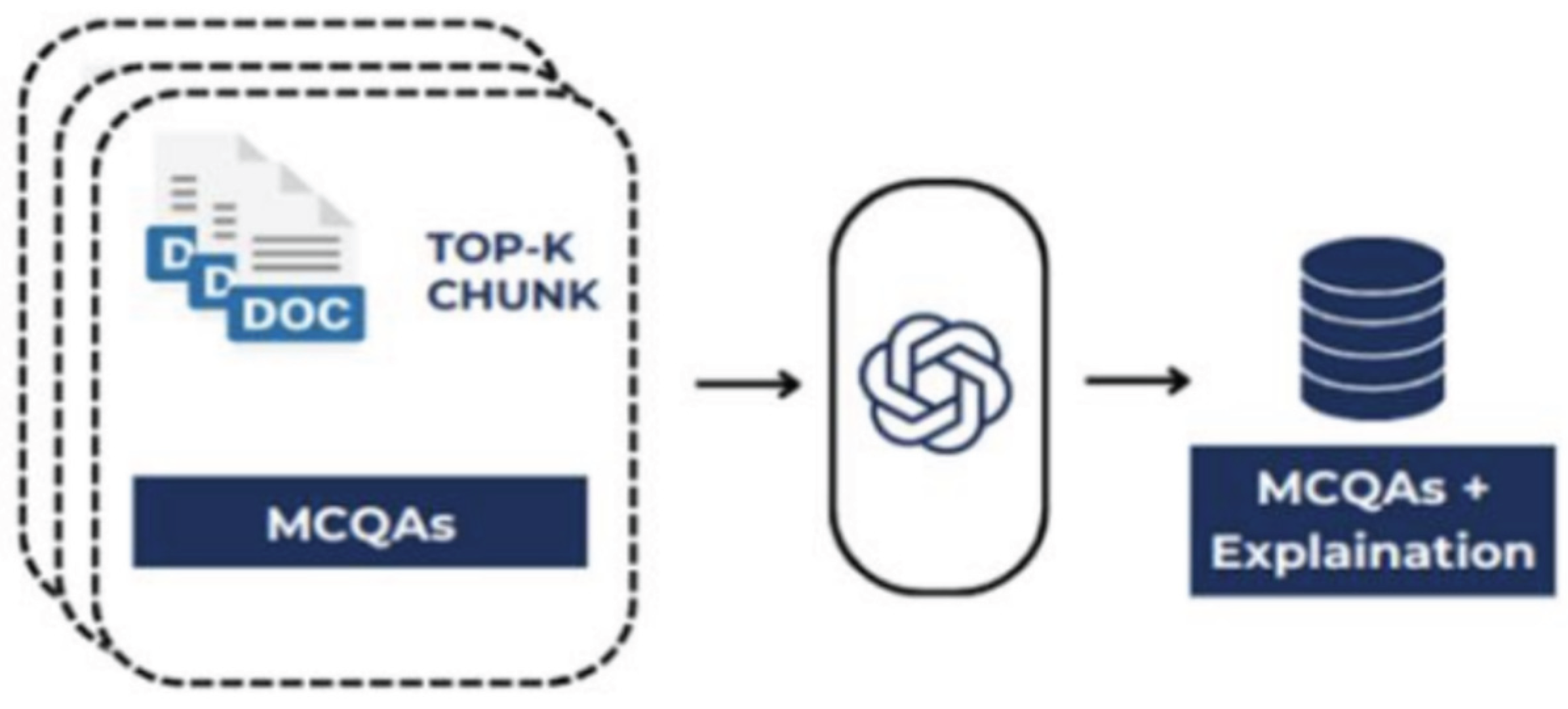 Preprints 167788 g006