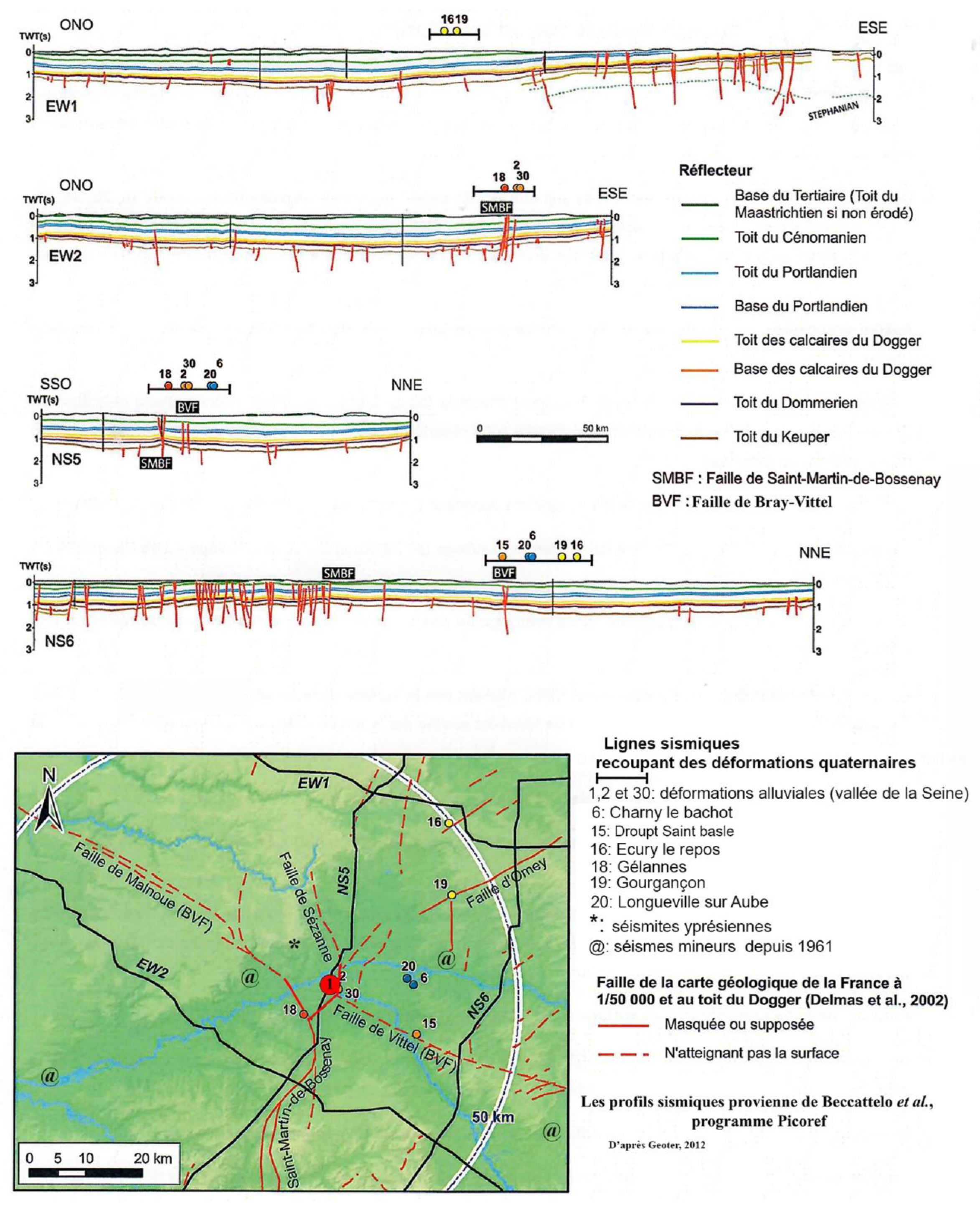Preprints 236129 g004