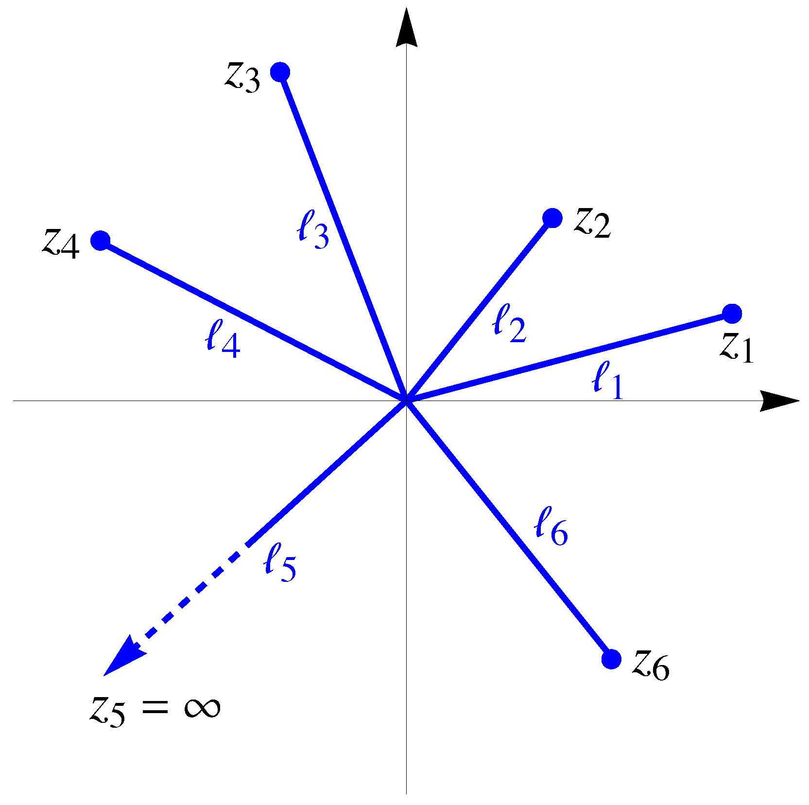 Preprints 143810 g001