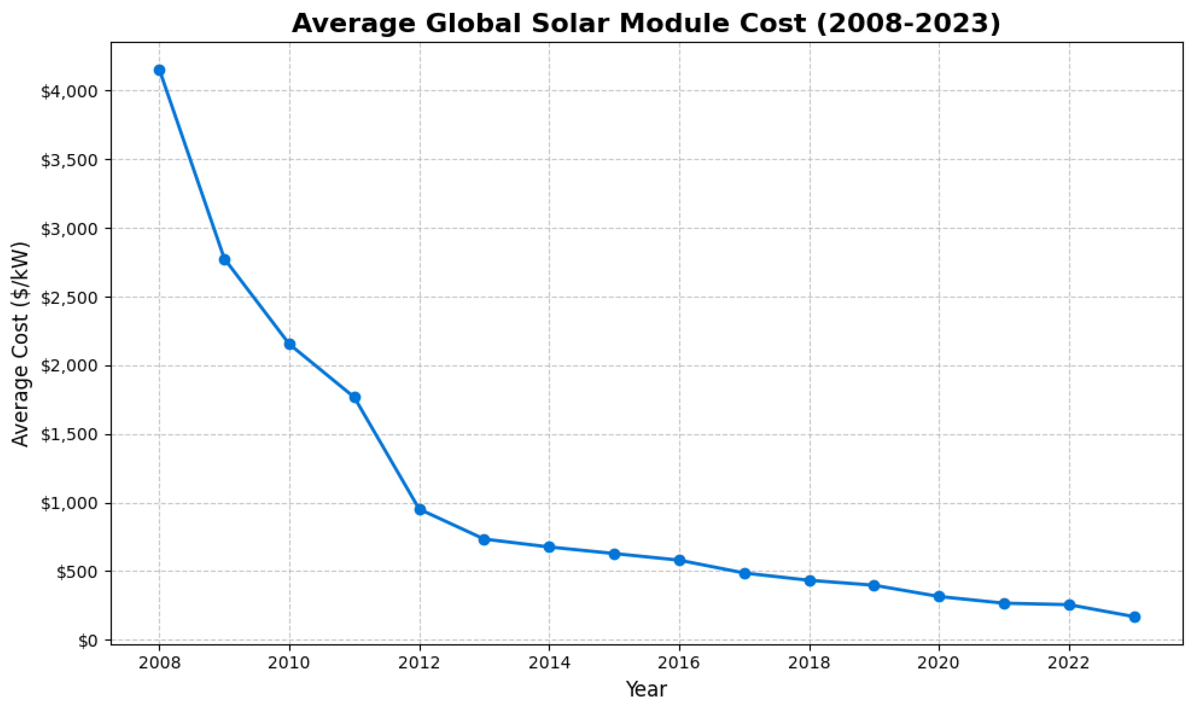 Preprints 185228 g001