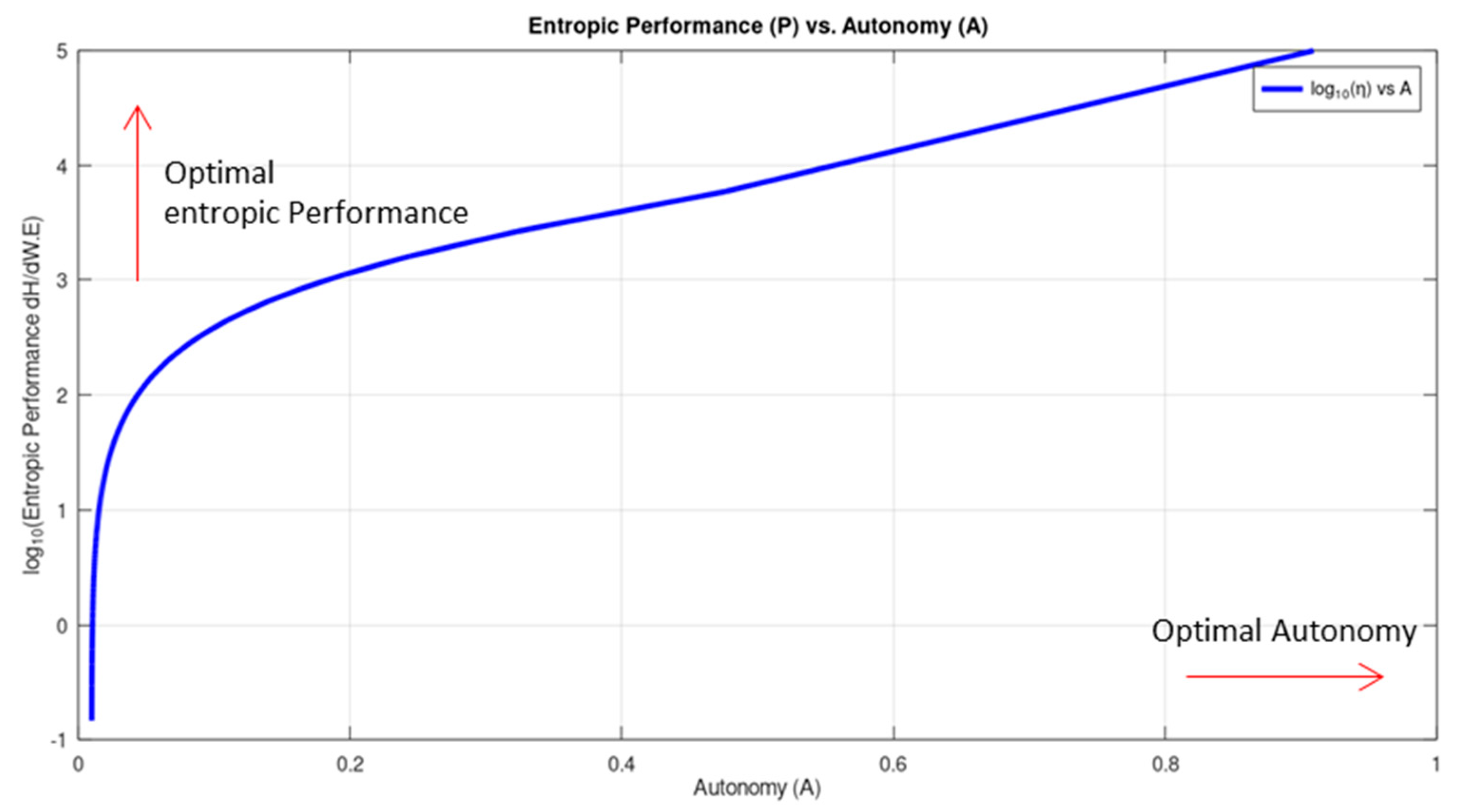 Preprints 149438 g007