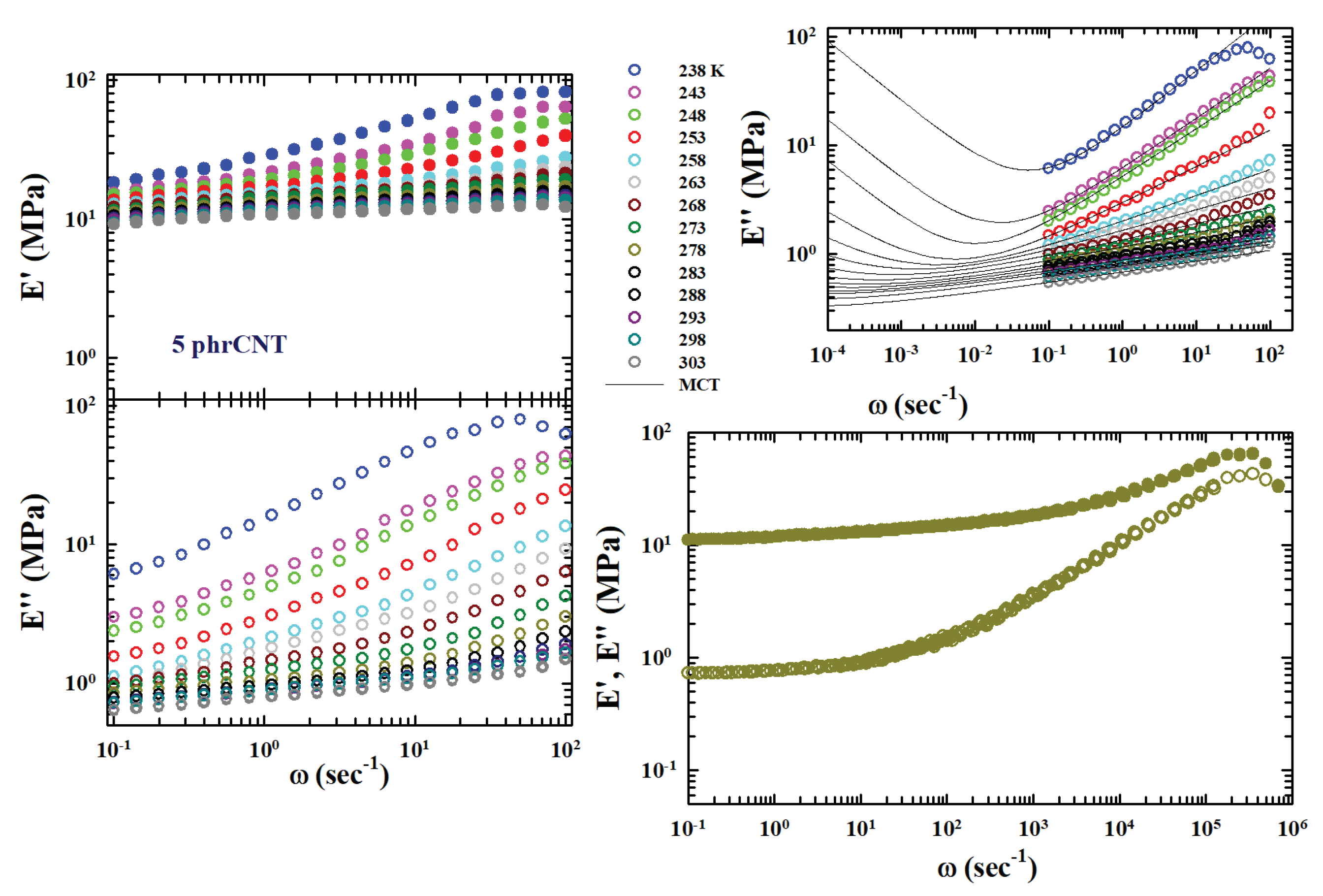 Preprints 103144 g001