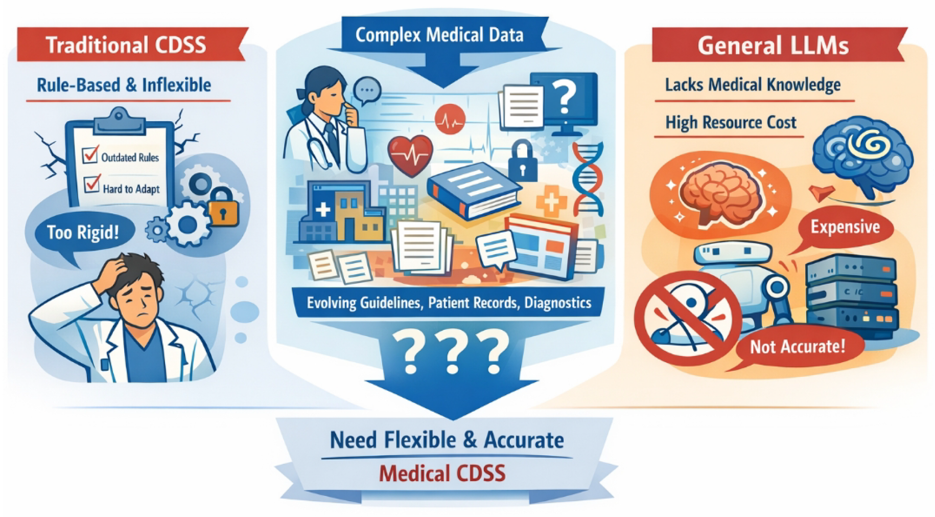 Preprints 192029 g001