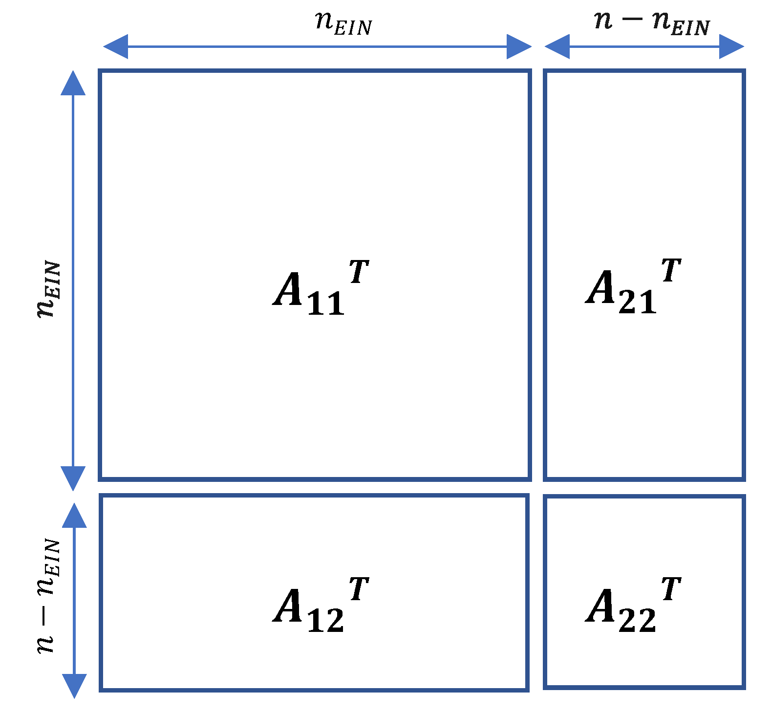 Preprints 107156 g002