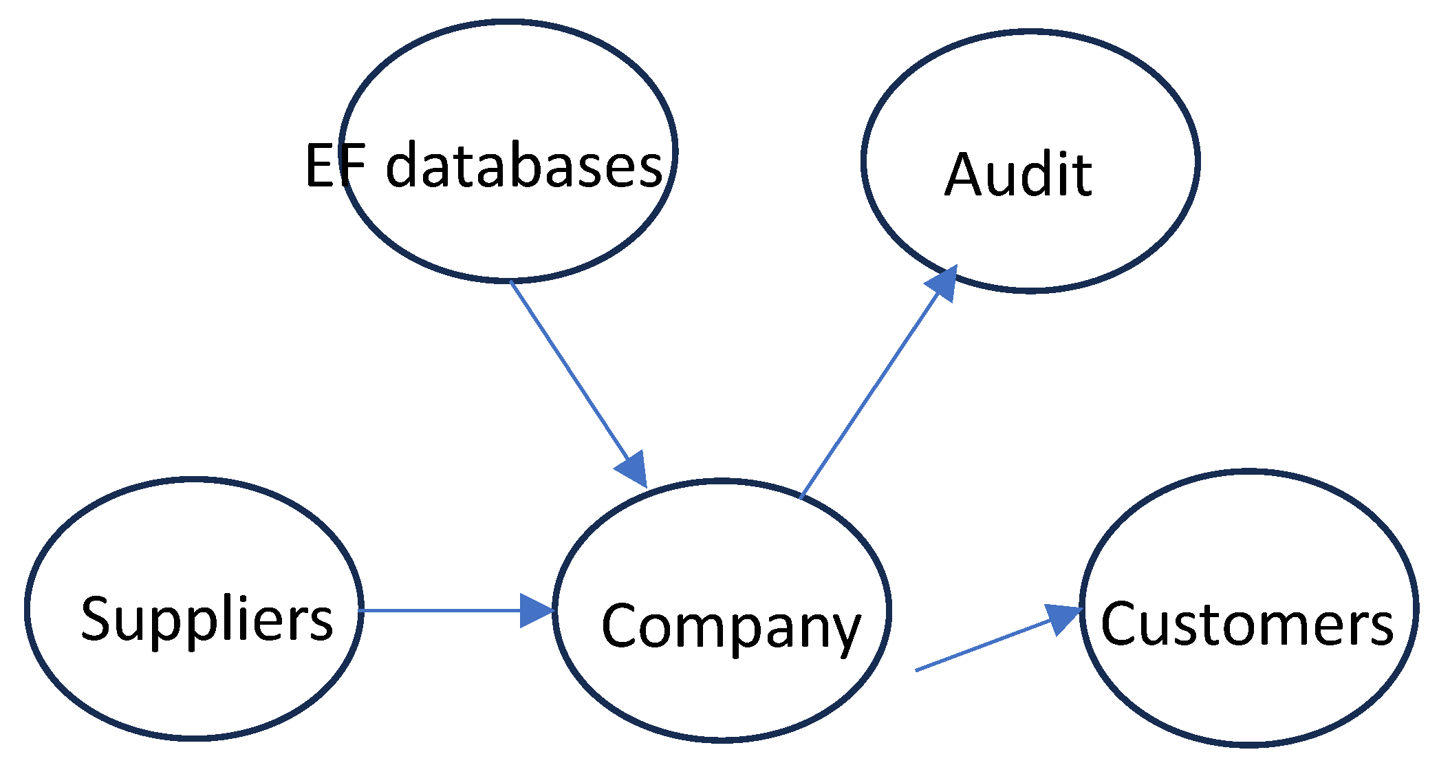 Preprints 107156 g009