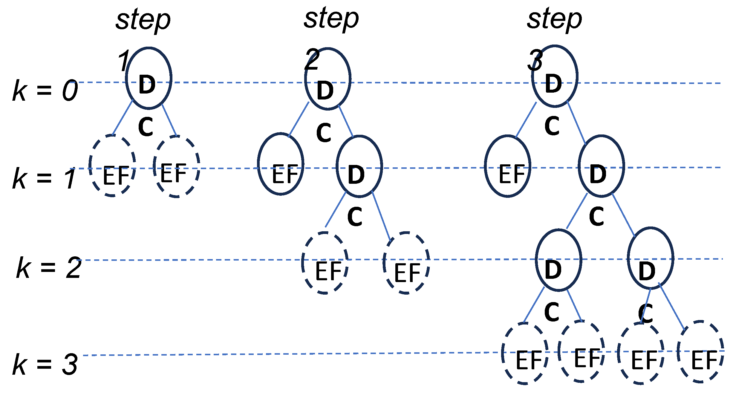 Preprints 107156 g010