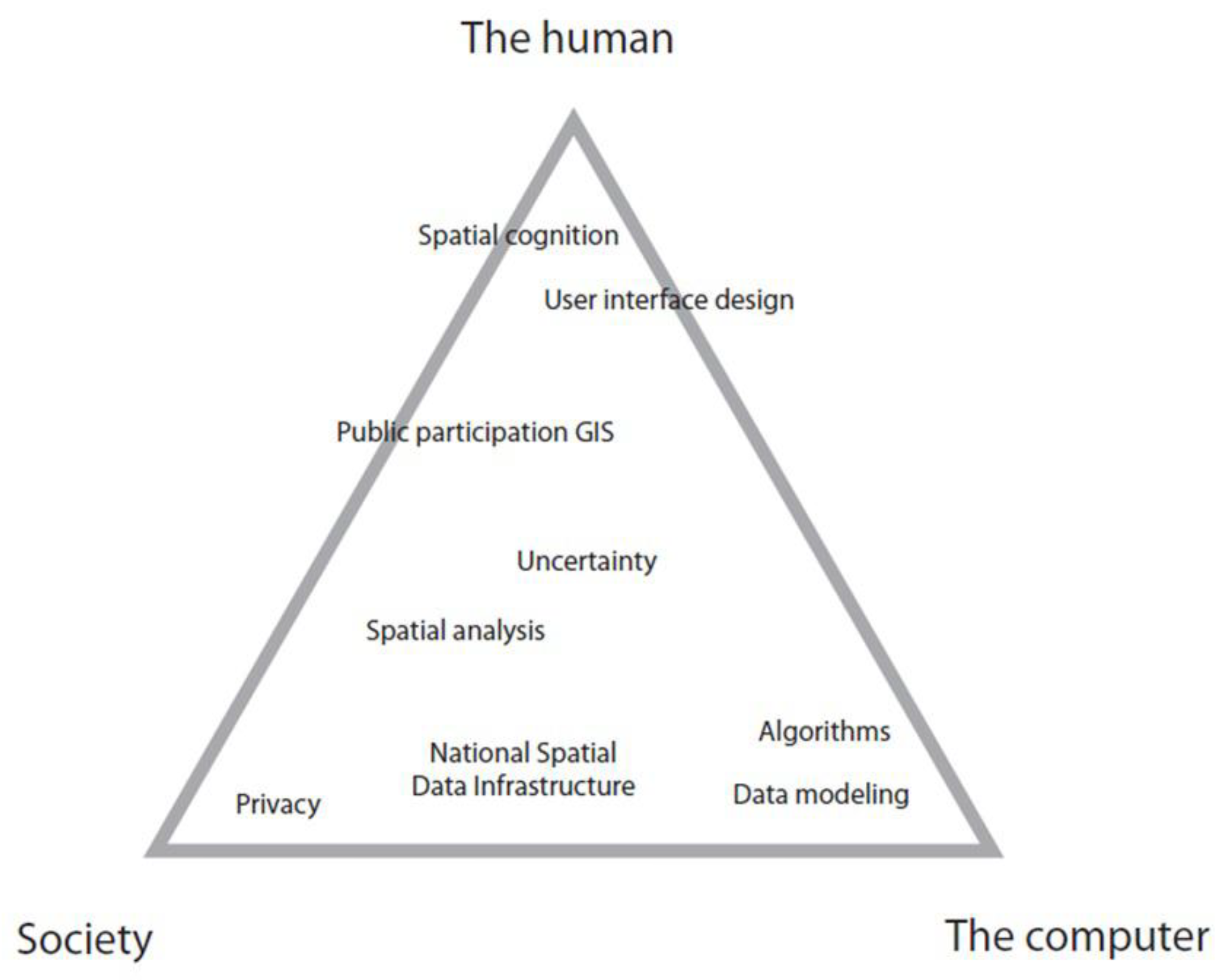 Preprints 193152 g001