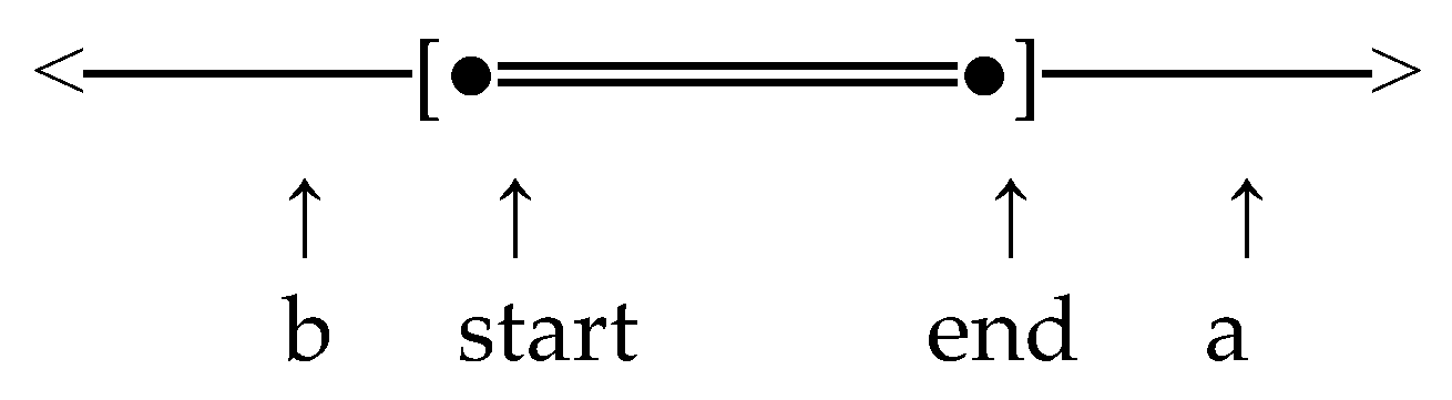 Preprints 193152 g004