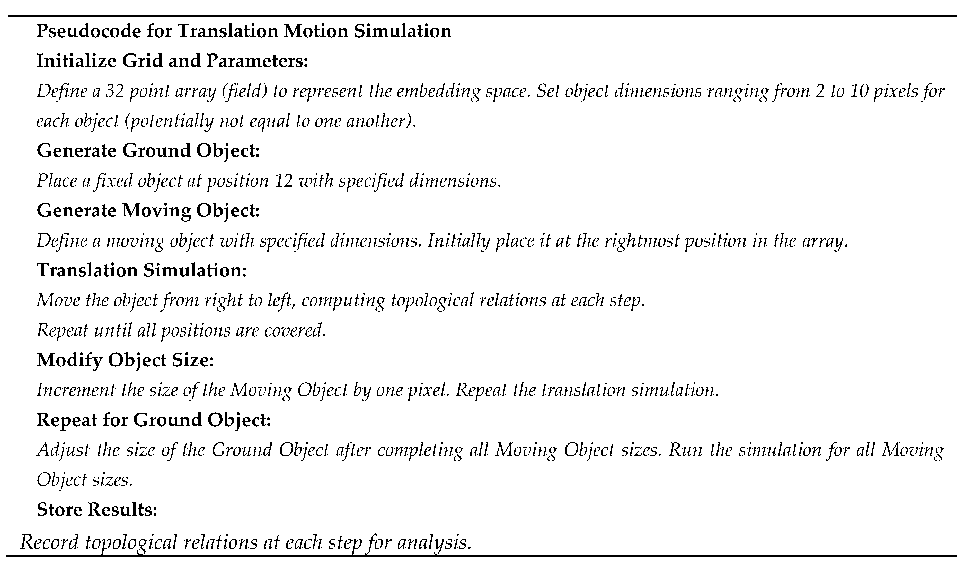 Preprints 193152 g008