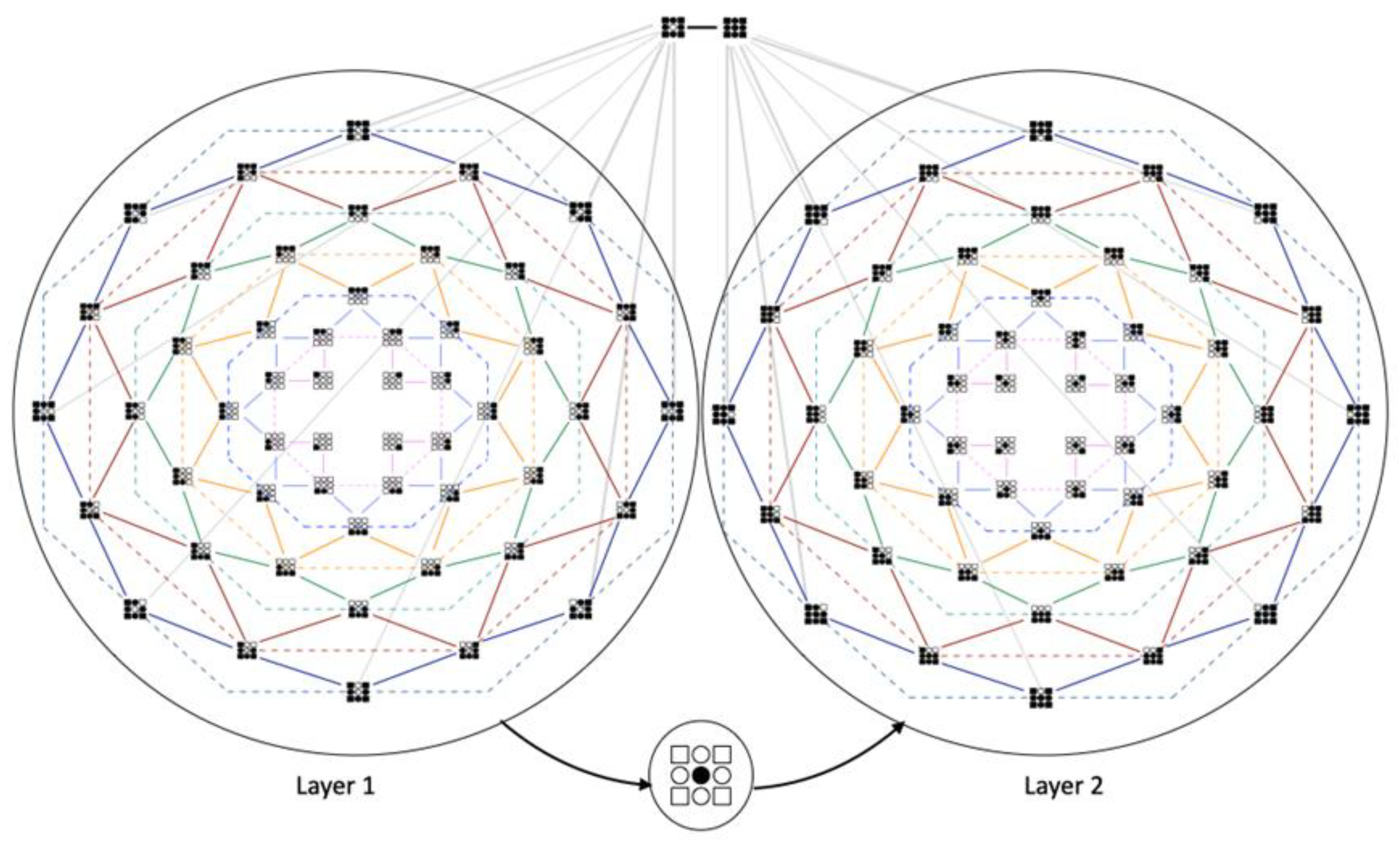 Preprints 193152 g017