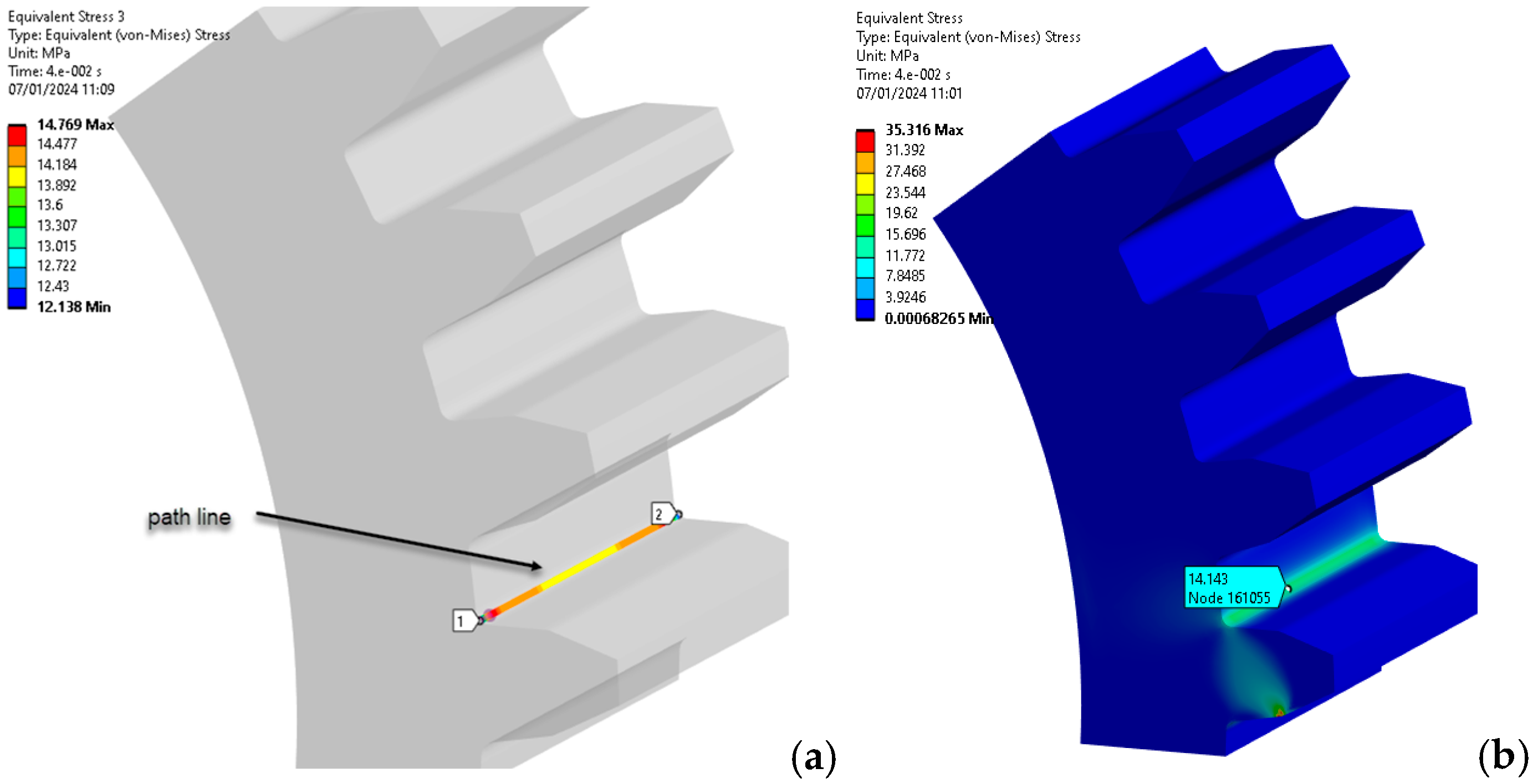 Preprints 115242 g010