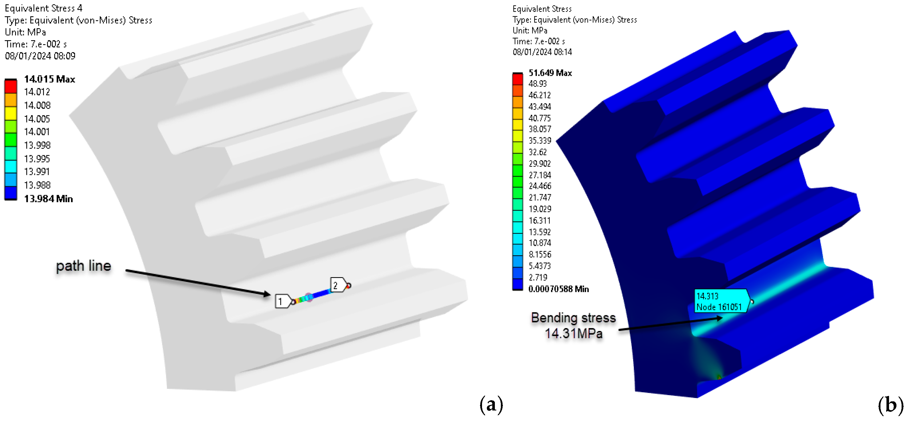 Preprints 115242 g012