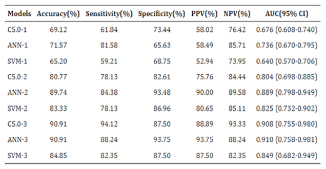 Preprints 171024 i001