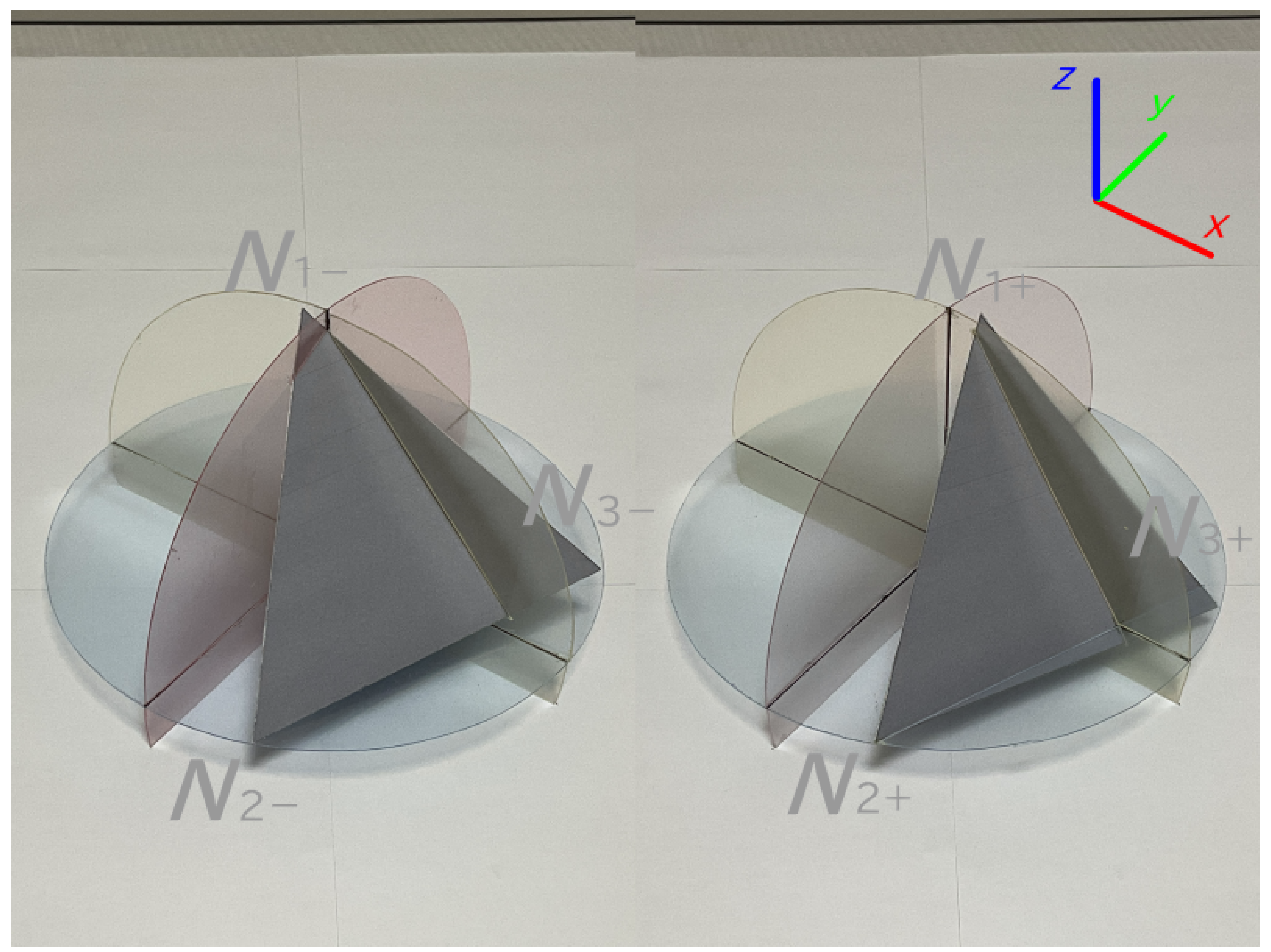 Preprints 189693 g001