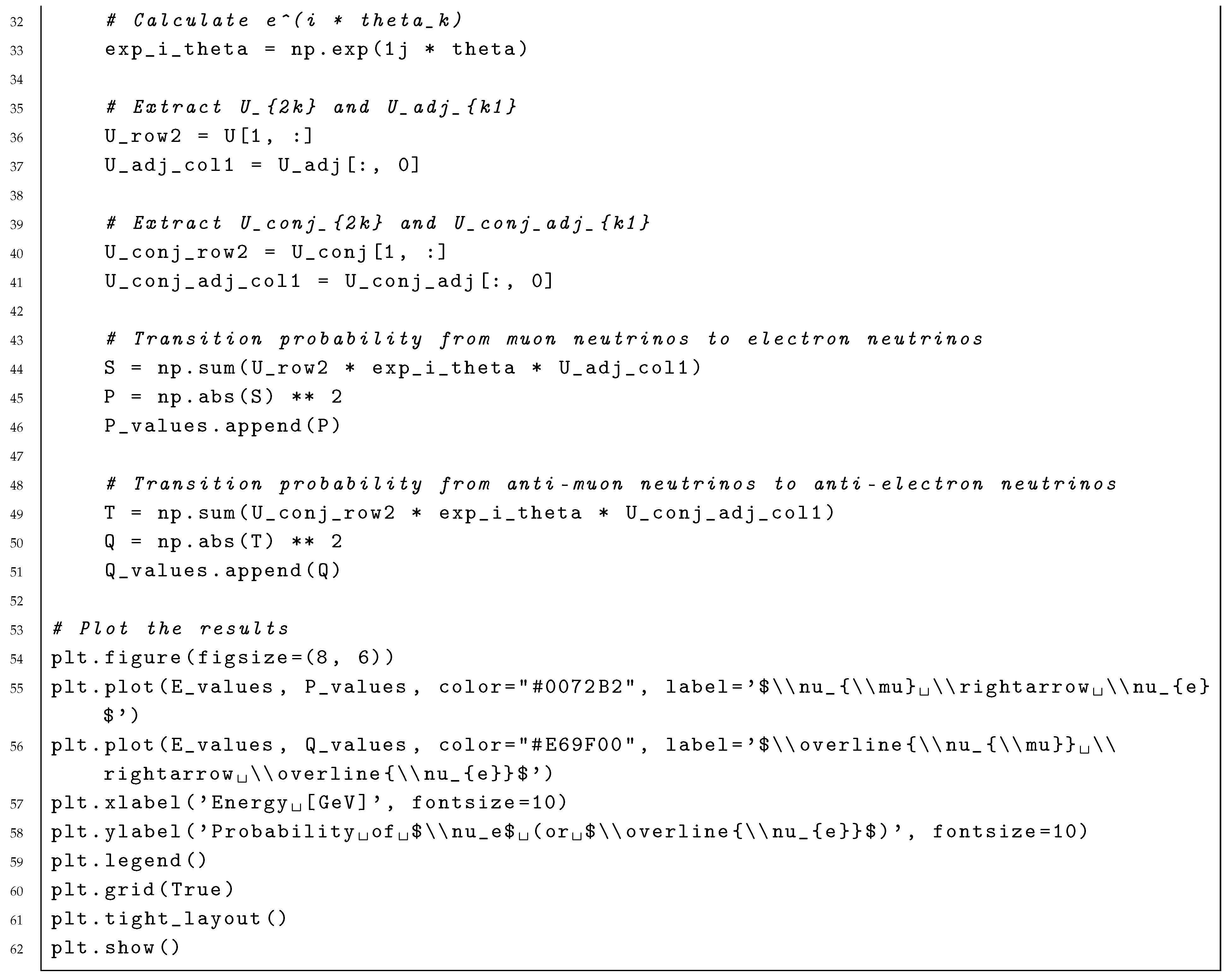 Preprints 189693 i001b