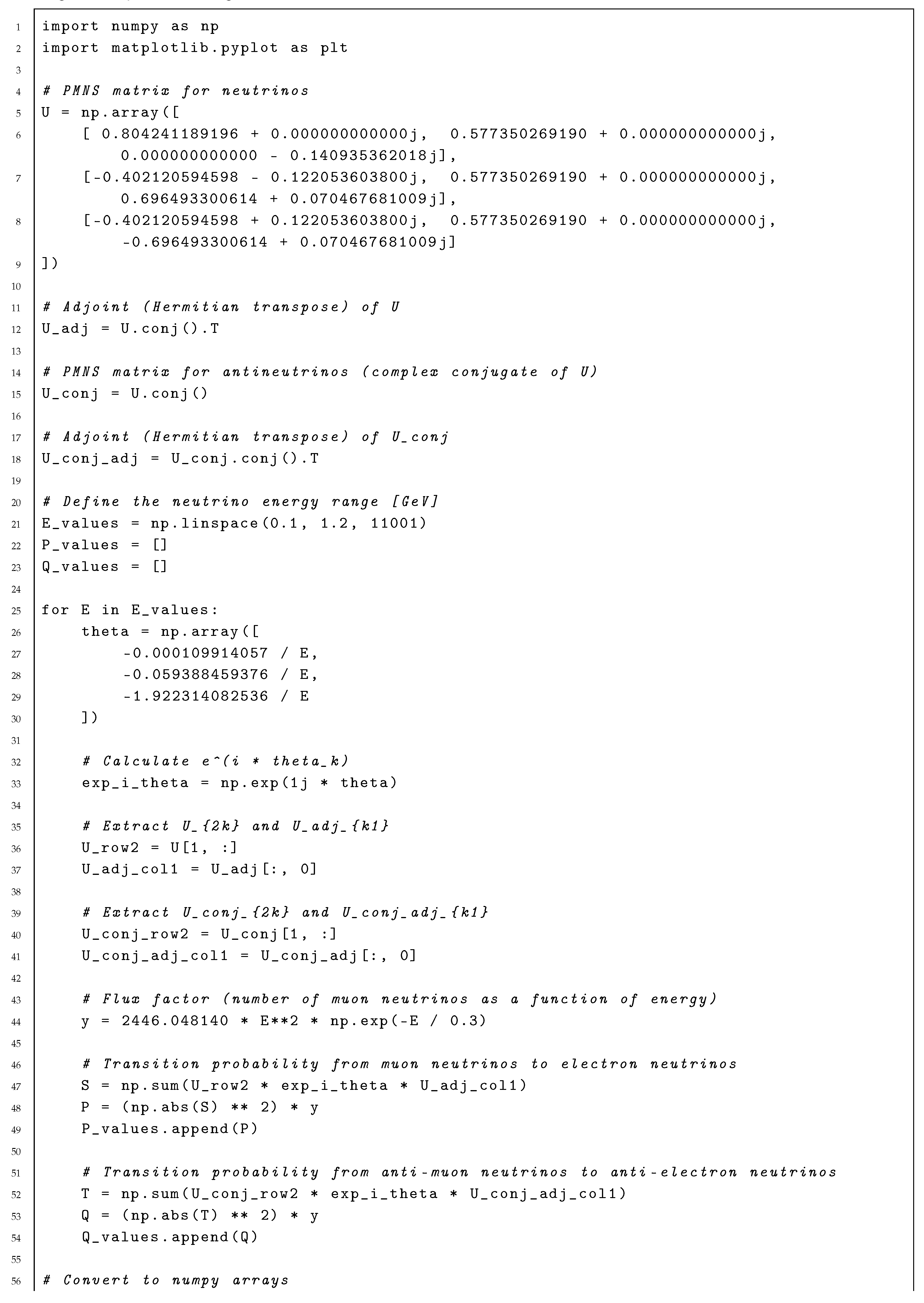 Preprints 189693 i002a