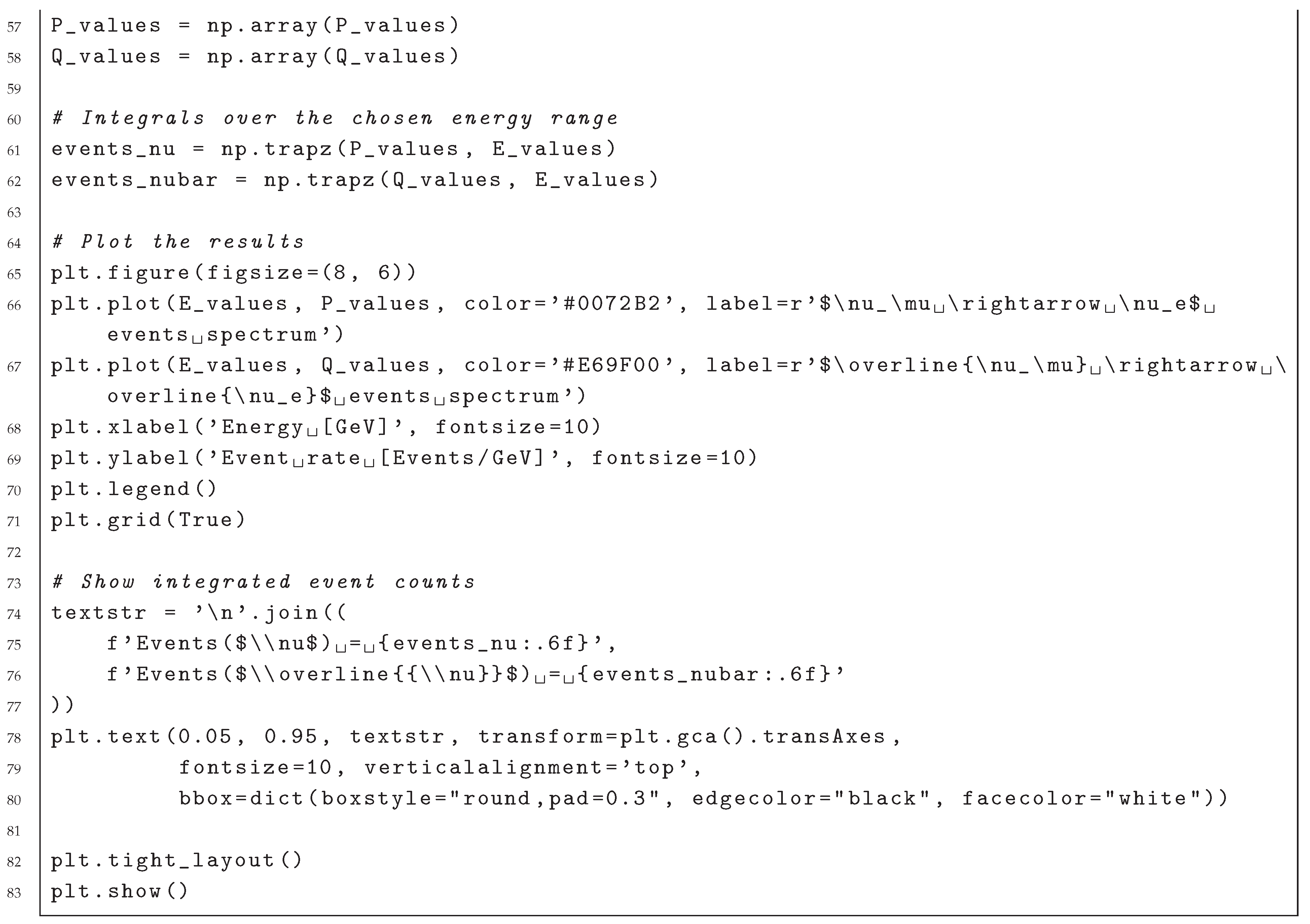 Preprints 189693 i002b