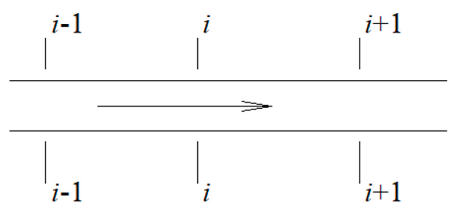 Preprints 166651 g001