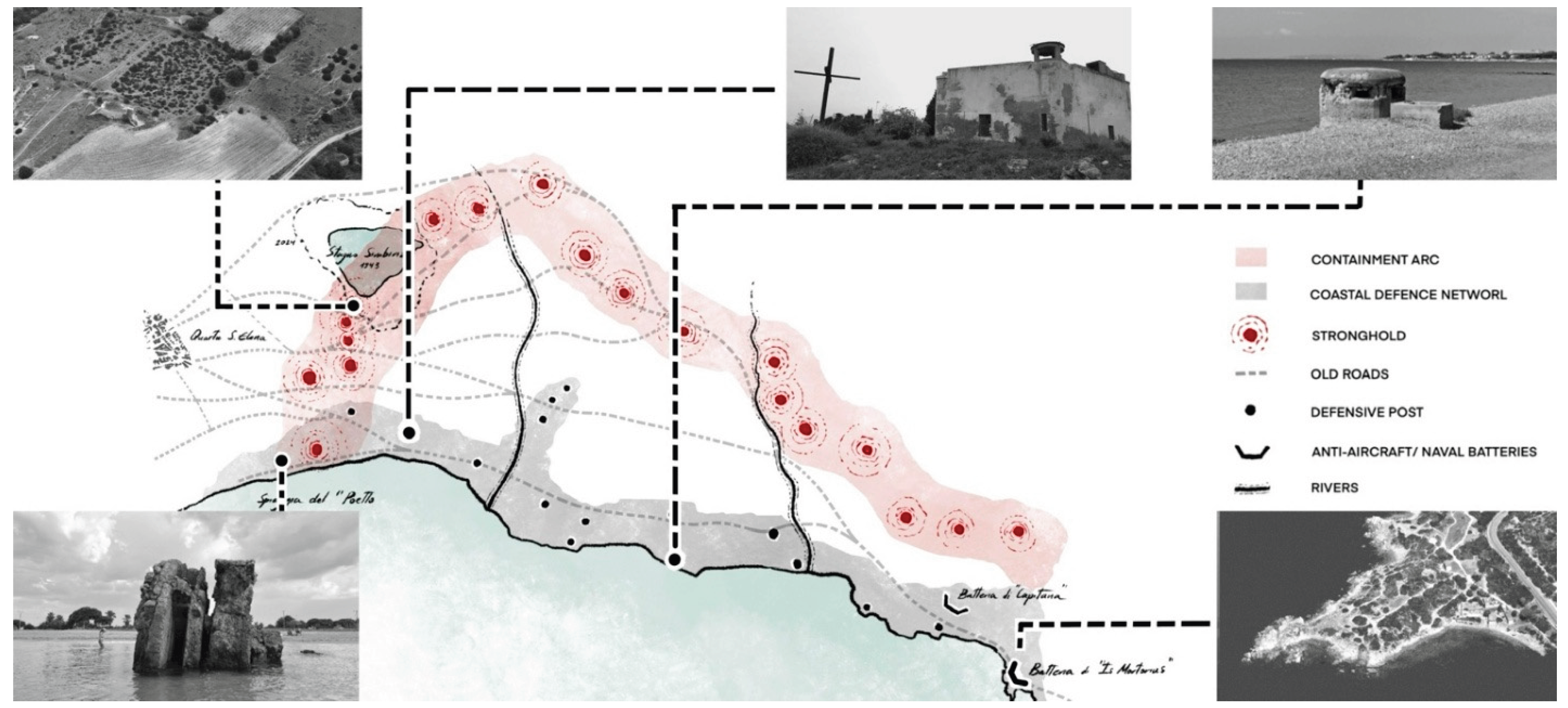 Preprints 170079 g007