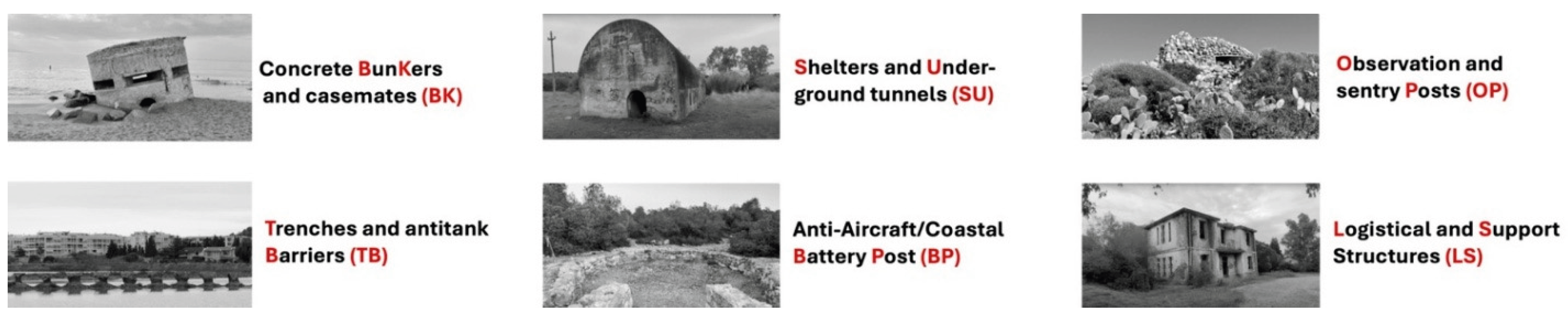 Preprints 170079 g008