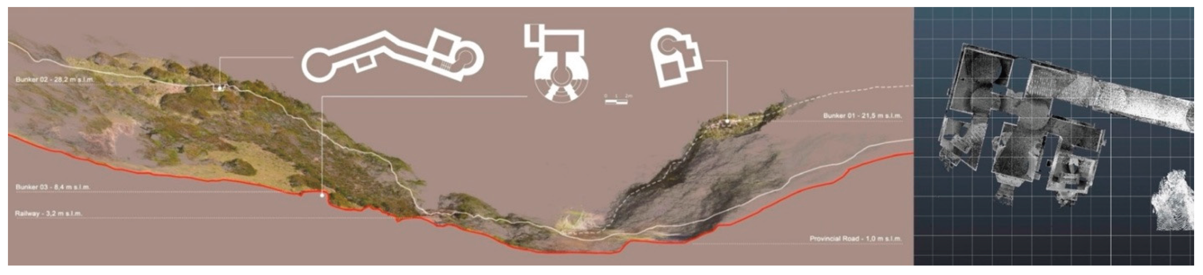 Preprints 170079 g010