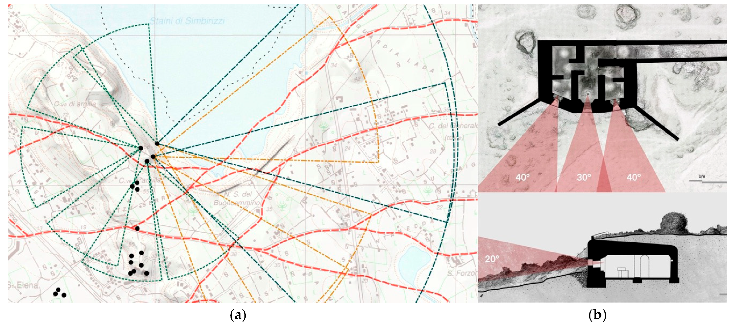 Preprints 170079 g012