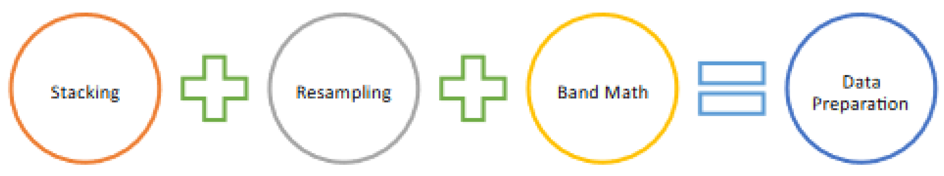 Preprints 139448 g005