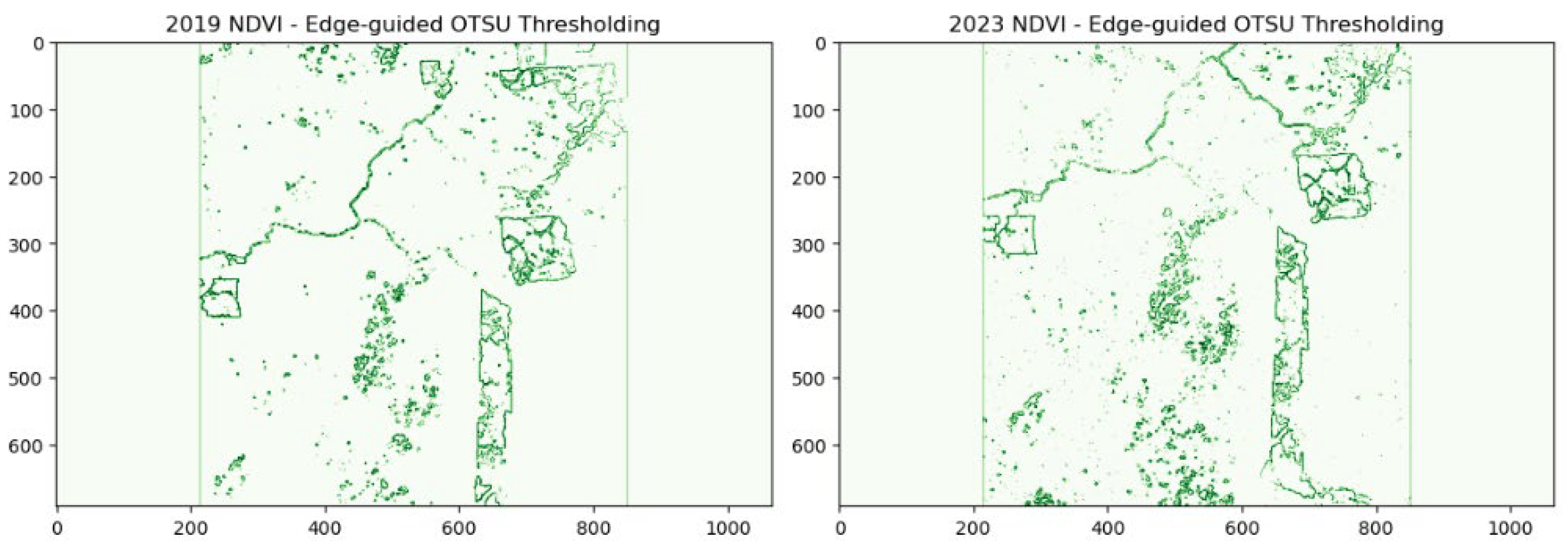 Preprints 139448 g009