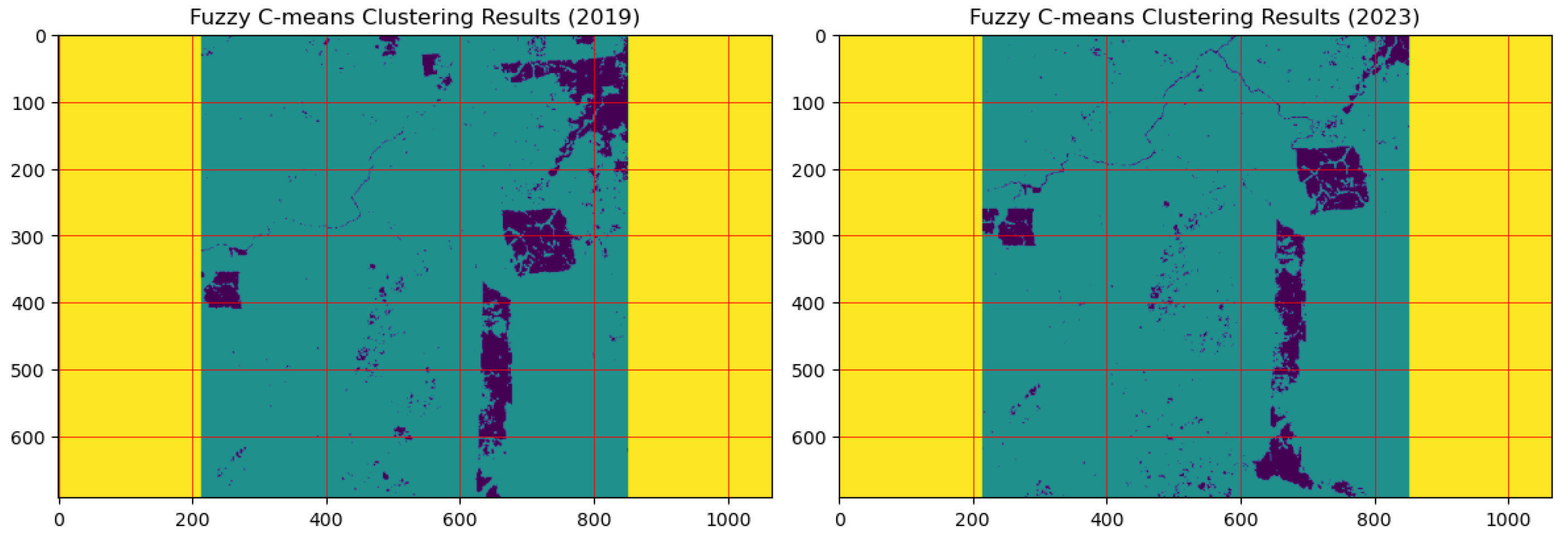 Preprints 139448 g014