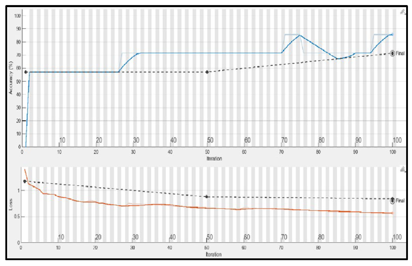 Preprints 139448 i002